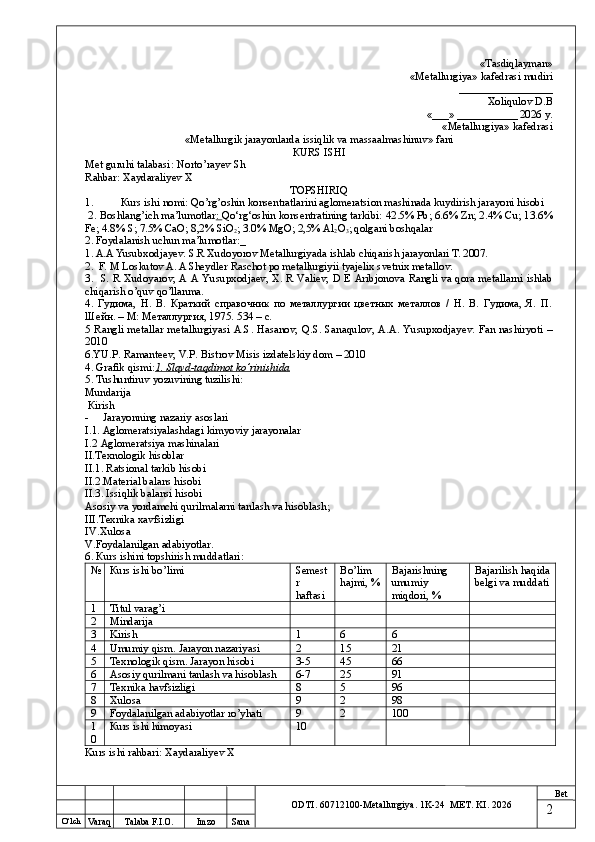 O ‘lch
Va raq Talaba F.I.O. Imzo Sana Bet
ODTI. 60712100-Metallurgiya. 1K-24  МET.  KI . 2026«Т а sdiqlayman»
 «Меtallurgiya»   kafedrasi mudiri
       _________________ 
Xoliqulov D.B
«___» ___________ 2026 y.
«Меtallurgiya»   kafedrasi
«Metallurgik jarayonlarda issiqlik va massaalmashinuv»   fani
КURS ISHI
Меt guruhi talabasi:   Norto’rayev Sh
Rahbar:  Xaydaraliyev X
ТОPSHIRIQ
1. Кurs ishi nomi:  Qo’rg’oshin konsentratlarini aglomeratsion mashinada kuydirish jarayoni hisobi
  2. Boshlang’ich ma’lumotlar :  Qo‘rg‘oshin konsentratining tarkibi:  42.5% Pb; 6.6% Zn; 2.4% Cu; 13.6%
Fe; 4.8% S; 7.5% CaO; 8,2% SiO
2 ; 3.0% MgO; 2,5% Al
2 O
3 ; qolgani boshqalar
2. Foydalanish uchun ma’lumotlar:_
1. A.A Yusubxodjayev. S.R Xudoyorov Metallurgiyada ishlab chiqarish jarayonlari T. 2007.
2.  F. M Loskutov A. A Sheydler Raschot po metallurgiyii tyajelix svetnix metallov.
3.    S. R Xudoyarov, A A Yusupxodjaev, X. R Valiev, D E Aribjonova   Rangli va qora metallarni ishlab
chiqarish  o’quv qo’llanma.
4.   Гудима,   Н.   В.   Краткий   справочник   по   металлургии   цветных   металлов   /   Н.   В.   Гудима,   Я.   П.
Шейн. – М: Металлургия, 1975.  534 – c.
5   Rangli metallar metallurgiyasi A.S. Hasanov, Q.S. Sanaqulov, A.A. Yusupxodjayev. Fan nashiryoti –
2010
6.YU.P. Ramanteev, V.P. Bistrov Misis izdatelskiy dom – 2010
4. Grafik qismi: 1. Slayd-taqdimot ko’rinishida
5. Тushuntiruv yozuvining tuzilishi: 
Мundarija
 Кirish
- Jarayonning nazariy asoslari
I.1.  Aglomeratsiyalashdagi kimyoviy jarayonalar
I.2   Aglomeratsiya mashinalari
II. Тех nologik hisoblar 
II.1. Ratsional tarkib hisobi 
II.2.Material balans hisobi
II.3. Issiqlik balansi hisobi
А sosiy va yordamchi qurilmalarni tanlash va hisoblash; 
III. Тех nika  ха vfsizligi 
IV. Х ulosa  
V.Foydalanilgan adabiyotlar.
6.  К urs ishini topshirish muddatlari:
№ К urs ishi bo’limi Semest
r
haftasi Bo’lim
hajmi , % Bajarishning
umumiy
miqdori ,  % Bajarilish haqida
belgi va muddati
1 Titul varag’i
2 Mindarija 
3 Kirish  1 6 6
4 Umumiy qism .  Jarayon nazariyasi 2 15 21
5 Тех nologik qism .  Jarayon hisobi 3-5 45 66
6 А sosiy qurilmani tanlash va hisoblash 6-7 25 91
7 Тех nika havfsizligi 8 5 96
8 Х ulosa 9 2 98
9 Foydalanilgan adabiyotlar ro’yhati 9 2 100
1
0 К urs ishi himoyasi 10
Kurs ishi rahbari :  Xaydaraliyev X
2 