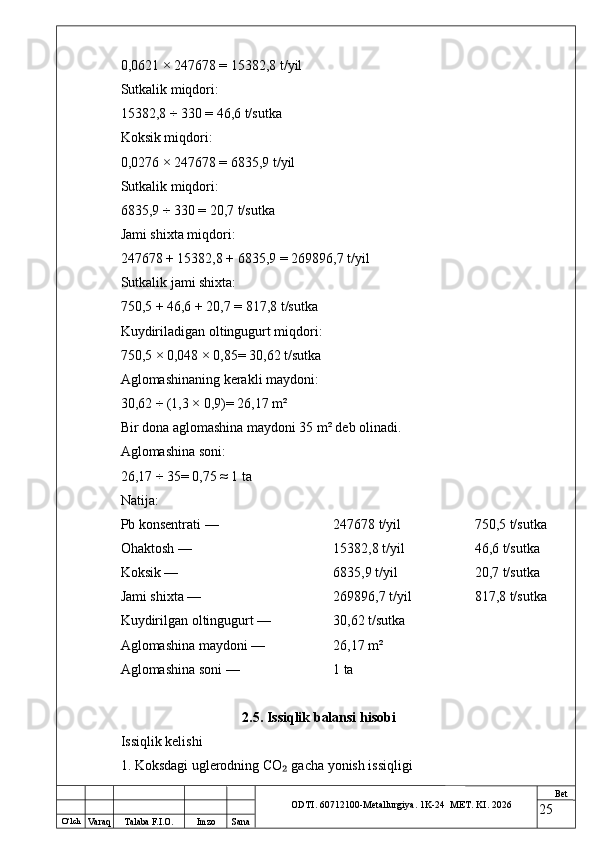 O ‘lch
Va raq Talaba F.I.O. Imzo Sana Bet
ODTI. 60712100-Metallurgiya. 1K-24  МET.  KI . 20260,0621 × 247678 = 15382,8 t/yil
Sutkalik miqdori:
15382,8 ÷ 330 = 46,6 t/sutka
Koksik miqdori:
0,0276 × 247678 = 6835,9 t/yil
Sutkalik miqdori:
6835,9 ÷ 330 = 20,7 t/sutka
Jami shixta miqdori:
247678 + 15382,8 + 6835,9 = 269896,7 t/yil
Sutkalik jami shixta:
750,5 + 46,6 + 20,7 = 817,8 t/sutka
Kuydiriladigan oltingugurt miqdori:
750,5 × 0,048 × 0,85= 30,62 t/sutka
Aglomashinaning kerakli maydoni:
30,62 ÷ (1,3 × 0,9)= 26,17 m²
Bir dona aglomashina maydoni 35 m² deb olinadi.
Aglomashina soni:
26,17 ÷ 35= 0,75 ≈ 1 ta
Natija:
Pb konsentrati —  247678 t/yil  750,5 t/sutka
Ohaktosh —  15382,8 t/yil 46,6 t/sutka
Koksik —  6835,9 t/yil  20,7 t/sutka
Jami shixta —  269896,7 t/yil 817,8 t/sutka
Kuydirilgan oltingugurt —  30,62 t/sutka
Aglomashina maydoni —  26,17 m²
Aglomashina soni —  1 ta
2.5. Issiqlik balansi hisobi
Issiqlik kelishi
1. Koksdagi uglerodning CO  gacha yonish issiqligi₂
25 