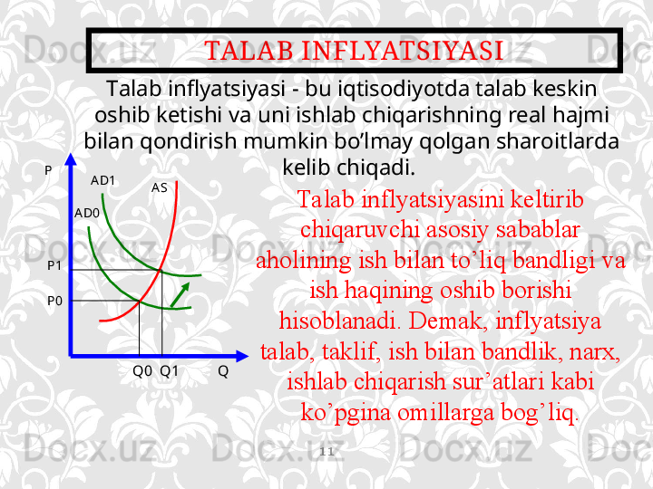 TALAB INFLYATSIYASI
11Talab inflyatsiyasi - bu iqtisodiyotda talab keskin 
oshib ketishi va uni ishlab chiqarishning real hajmi 
bilan qondirish mumkin bo’lmay qolgan sharoitlarda 
kelib chiqadi. P
A D0 A D1
A S
P1
P0
Q0  Q1          Q Talab inflyatsiyasini keltirib 
chiqaruvchi asosiy sabablar 
aholining ish bilan to’liq bandligi va 
ish haqining oshib borishi 
hisoblanadi. Demak, inflyatsiya 
talab, taklif, ish bilan bandlik, narx, 
ishlab chiqarish sur’atlari kabi 
ko’pgina omillarga bog’liq. 