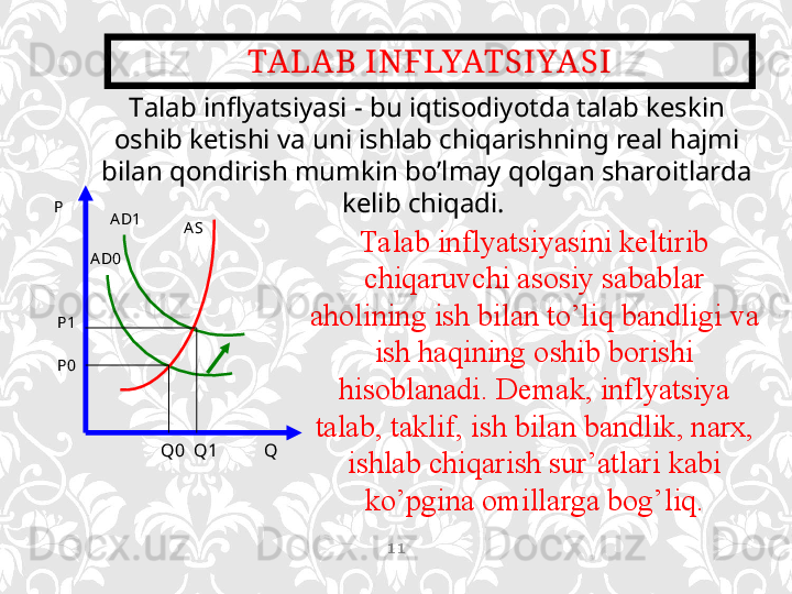TALAB INFLYATSIYASI
11Talab inflyatsiyasi - bu iqtisodiyotda talab keskin 
oshib ketishi va uni ishlab chiqarishning real hajmi 
bilan qondirish mumkin bo’lmay qolgan sharoitlarda 
kelib chiqadi. P
A D0 A D1
A S
P1
P0
Q0  Q1          Q Talab inflyatsiyasini keltirib 
chiqaruvchi asosiy sabablar 
aholining ish bilan to’liq bandligi va 
ish haqining oshib borishi 
hisoblanadi. Demak, inflyatsiya 
talab, taklif, ish bilan bandlik, narx, 
ishlab chiqarish sur’atlari kabi 
ko’pgina omillarga bog’liq.