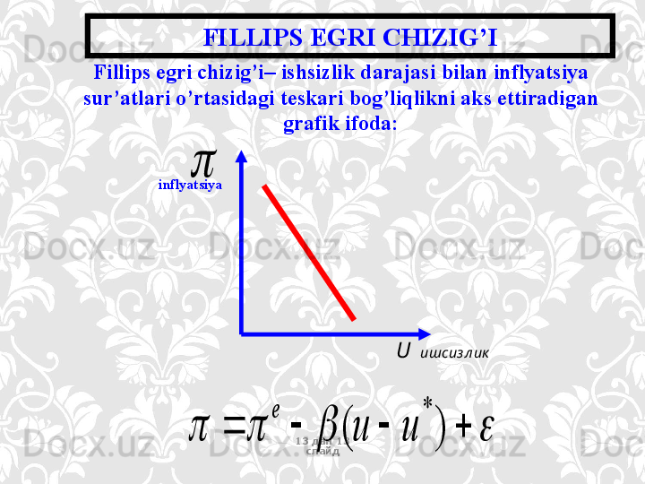 FILLIPS EGRI CHIZIG’I
13 дан  13  
слайдinflyatsiya   
U   ишсиз л ик	
								)	(	
*	
u	u	
e
  Fillips egri chizig’i –  ishsizlik   darajasi   bilan   inflyatsiya  
sur’atlari o’rtasidagi teskari bog’liqlikni aks ettiradigan  
grafik ifoda : 