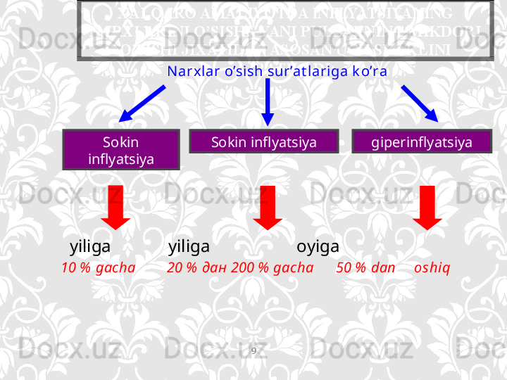 XALQARO AMALIYOTDA INFLYATSIYANING 
NARXLARINI O’SISHI, YANI PULLARNING MIKDORI 
O’SISHI JIXATIDAN ASOSAN UCH SHAKLINI 
AJRATILADI:
9Sokin 
inflyatsiya Sokin inflyatsiya giperinflyatsiyaN arx lar o’si sh sur’at lariga k o’ra
        yiliga                yiliga   oy iga
       10 %   gacha          20 %  дан 200 %   gacha        50 %   dan     oshiq 