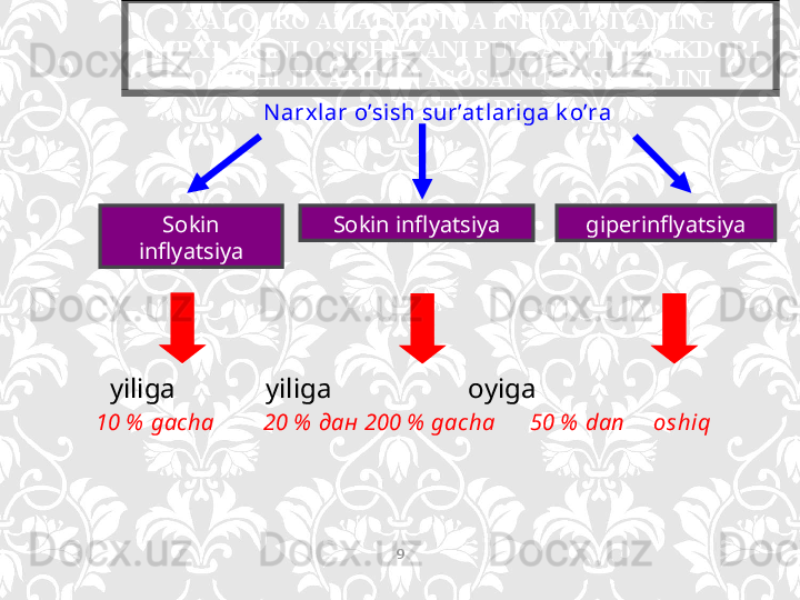 XALQARO AMALIYOTDA INFLYATSIYANING 
NARXLARINI O’SISHI, YANI PULLARNING MIKDORI 
O’SISHI JIXATIDAN ASOSAN UCH SHAKLINI 
AJRATILADI:
9Sokin 
inflyatsiya Sokin inflyatsiya giperinflyatsiyaN arx lar o’si sh sur’at lariga k o’ra
        yiliga                yiliga   oy iga
       10 %   gacha          20 %  дан 200 %   gacha        50 %   dan     oshiq