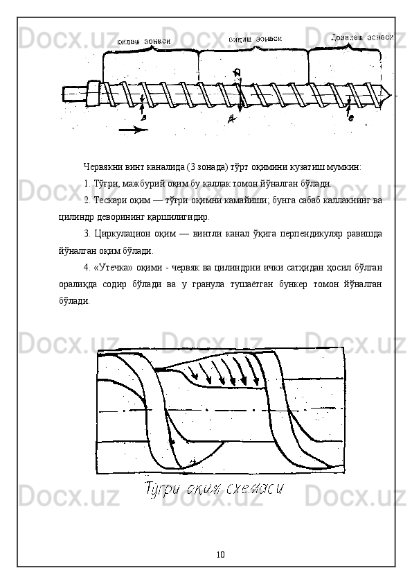 Червякни винт каналида (3 зонада) тўрт оқимини кузатиш мумкин:  
1. Тўғри, мажбурий оқим бу каллак томон йўналган бўлади.   
2. Тескари оқим — тўғри оқимни камайиши; бунга сабаб каллакнинг ва
цилиндр деворининг қаршилигидир.
3.   Циркулацион   оқим   —   винтли   канал   ўқига   перпендикуляр   равишда
йўналган оқим бўлади.
4. «Утечка» оқими - червяк ва цилиндрни ички сатҳидан ҳосил бўлган
оралиқда   содир   бўлади   ва   у   гранула   тушаётган   бункер   томон   йўналган
бўлади.
10 