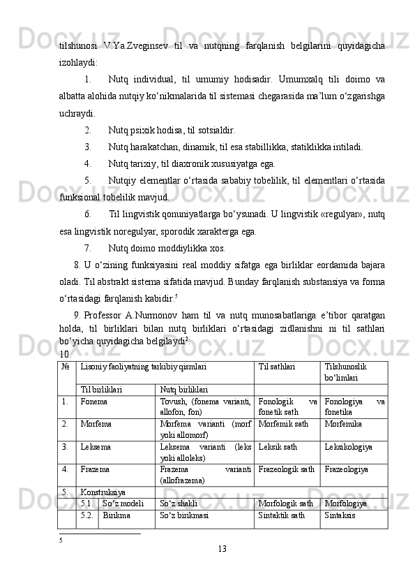 tilshunosi   V.Ya.Zveginsev   til   va   nutqning   farqlanish   belgilarini   quyidagicha
izohlaydi: 
1. Nutq   individual,   til   umumiy   hodisadir.   Umumxalq   tili   doimo   va
albatta alohida nutqiy ko‘nikmalarida til sistemasi chegarasida ma’lum o‘zgarishga
uchraydi. 
2. Nutq psixik hodisa, til sotsialdir. 
3. Nutq harakatchan, dinamik, til esa stabillikka, statiklikka intiladi. 
4. Nutq tarixiy, til diaxronik xususiyatga ega. 
5. Nutqiy elementlar o‘rtasida sababiy tobelilik, til elementlari o‘rtasida
funksional tobelilik mavjud. 
6. Til lingvistik qonuniyatlarga bo‘ysunadi. U lingvistik «regulyar», nutq
esa lingvistik noregulyar, sporodik xarakterga ega. 
7. Nutq doimo moddiylikka xos. 
8. U   o‘zining   funksiyasini   real   moddiy   sifatga   ega   birliklar   eordamida   bajara
oladi. Til abstrakt sistema sifatida mavjud. Bunday farqlanish substansiya va forma
o‘rtasidagi farqlanish kabidir. 5
 
9. Professor   A.Nurmonov   ham   til   va   nutq   munosabatlariga   e’tibor   qaratgan
holda,   til   birliklari   bilan   nutq   birliklari   o‘rtasidagi   zidlanishni   ni   til   sathlari
bo‘yicha quyidagicha belgilaydi 2
: 
10.
№  Lisoniy faoliyatning tarkibiy qismlari  Til sathlari  Tilshunoslik
bo‘limlari 
Til birliklari  Nutq birliklari     
1.  Fonema  Tovush,   (fonema   varianti,
allofon, fon)  Fonologik   va
fonetik sath  Fonologiya   va
fonetika 
2.  Morfema  Morfema   varianti   (morf
yoki allomorf)  Morfemik sath  Morfemika 
3.  Leksema  Leksema   varianti   (leks
yoki alloleks)  Leksik sath  Leksikologiya 
4.  Frazema  Frazema   varianti
(allofrazema)  Frazeologik sath  Frazeologiya 
5.  Konstruksiya   
5.1.  So‘z modeli  So‘z shakli  Morfologik sath  Morfologiya 
5.2.  Birikma So‘z birikmasi  Sintaktik sath  Sintaksis 
5
13