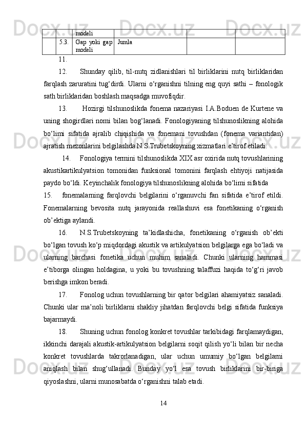 modeli 
5.3.  Gap   yoki   gap
modeli  Jumla     
11.
12. Shunday   qilib,   til-nutq   zidlanishlari   til   birliklarini   nutq   birliklaridan
farqlash zaruratini tug‘dirdi. Ularni o‘rganishni tilning eng quyi sathi  – fonologik
sath birliklaridan boshlash maqsadga muvofiqdir.  
13.   Hozirgi  tilshunoslikda  fonema  nazariyasi   I.A.Boduen   de  Kurtene  va
uning shogirdlari  nomi   bilan  bog‘lanadi. Fonologiyaning  tilshunoslikning   alohida
bo‘limi   sifatida   ajralib   chiqishida   va   fonemani   tovushdan   (fonema   variantidan)
ajratish mezonlarini belgilashda N.S.Trubetskoyning xizmatlari e’tirof etiladi. 
14. Fonologiya termini tilshunoslikda XIX asr oxirida nutq tovushlarining
akustikartikulyatsion   tomonidan   funksional   tomonini   farqlash   ehtiyoji   natijasida
paydo bo‘ldi. Keyinchalik fonologiya tilshunoslikning alohida bo‘limi sifatida
15. fonemalarning   farqlovchi   belgilarini   o‘rganuvchi   fan   sifatida   e’tirof   etildi.
Fonemalarning   bevosita   nutq   jarayonida   reallashuvi   esa   fonetikaning   o‘rganish
ob’ektiga aylandi. 
16. N.S.Trubetskoyning   ta’kidlashicha,   fonetikaning   o‘rganish   ob’ekti
bo‘lgan tovush ko‘p miqdordagi akustik va artikulyatsion belgilarga ega bo‘ladi va
ularning   barchasi   fonetika   uchun   muhim   sanaladi.   Chunki   ularning   hammasi
e’tiborga   olingan   holdagina,   u   yoki   bu   tovushning   talaffuzi   haqida   to‘g‘ri   javob
berishga imkon beradi.  
17. Fonolog uchun tovushlarning bir qator belgilari ahamiyatsiz sanaladi.
Chunki   ular   ma’noli   birliklarni  shakliy  jihatdan  farqlovchi   belgi  sifatida  funksiya
bajarmaydi. 
18. Shuning uchun fonolog konkret tovushlar tarkibidagi farqlamaydigan,
ikkinchi darajali akustik-artikulyatsion belgilarni soqit  qilish yo‘li bilan bir necha
konkret   tovushlarda   takrorlanadigan,   ular   uchun   umumiy   bo‘lgan   belgilarni
aniqlash   bilan   shug‘ullanadi.   Bunday   yo‘l   esa   tovush   birliklarini   bir-biriga
qiyoslashni, ularni munosabatda o‘rganishni talab etadi. 
14