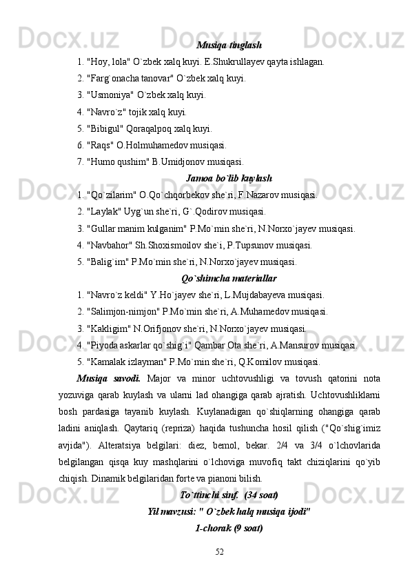 Musiqa tinglash
1. "Hoy, lola" O`zbek xalq kuyi. E.Shukrullayev qayta ishlagan.
2. "Farg`onacha tanovar" O`zbek xalq kuyi.
3. "Usmoniya" O`zbek xalq kuyi.
4. "Navro`z" tojik xalq kuyi.
5. "Bibigul" Qoraqalpoq xalq kuyi.
6. "Raqs" O.Holmuhamedov musiqasi.
7. "Humo qushim" B.Umidjonov musiqasi.
Jamoa bo`lib kuylash
1. "Qo`zilarim" O.Qo`chqorbekov she`ri, F.Nazarov musiqasi.
2. "Laylak" Uyg`un she`ri, G`.Qodirov musiqasi.
3. "Gullar manim kulganim" P.Mo`min she`ri, N.Norxo`jayev musiqasi.
4. "Navbahor" Sh.Shoxismoilov she`i, P.Tupsunov musiqasi.
5. "Balig`im" P.Mo`min she`ri, N.Norxo`jayev musiqasi.
Qo`shimcha materiallar
1. "Navro`z keldi" Y.Ho`jayev she`ri, L.Mujdabayeva musiqasi.
2. "Salimjon-nimjon" P.Mo`min she`ri, A.Muhamedov musiqasi.
3. "Kakligim" N.Orifjonov she`ri, N.Norxo`jayev musiqasi.
4. "Piyoda askarlar qo`shig`i" Qambar Ota she`ri, A.Mansurov musiqasi.
5. "Kamalak izlayman" P.Mo`min she`ri, Q.Komilov musiqasi.
Musiqa   savodi.   Major   va   minor   uchtovushligi   va   tovush   qatorini   nota
yozuviga   qarab   kuylash   va   ularni   lad   ohangiga   qarab   ajratish.   Uchtovushliklarni
bosh   pardasiga   tayanib   kuylash.   Kuylanadigan   qo`shiqlarning   ohangiga   qarab
ladini   aniqlash.   Qaytariq   (repriza)   haqida   tushuncha   hosil   qilish   ("Qo`shig`imiz
avjida").   Alteratsiya   belgilari:   diez,   bemol,   bekar.   2/4   va   3/4   o`lchovlarida
belgilangan   qisqa   kuy   mashqlarini   o`lchoviga   muvofiq   takt   chiziqlarini   qo`yib
chiqish. Dinamik belgilaridan forte va pianoni bilish.
To`ttinchi sinf.  (34 soat)
Yil mavzusi: " O`zbek halq musiqa ijodi"
1-chorak (9 soat)
52 