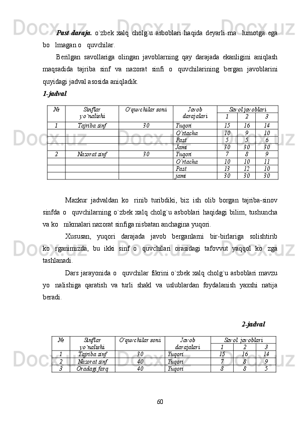 Past   daraja.   o`zbek   xalq   cholg`u   asboblari   haqida   deyarli   ma lumotga   ega
bo lmagan o quvchilar. 	
 
Berilgan   savollariga   olingan   javoblarning   qay   darajada   ekanligini   aniqlash
maqsadida   tajriba   sinf   va   nazorat   sinfi   o quvchilarining   bergan   javoblarini	

quyidagi jadval asosida aniqladik. 
1-jadval 
№ Sinflar
 yo`nalishi O`quvchilar soni Javob
darajalari Savol javoblari
1 2 3
1 Tajriba sinf 30 Yuqori  15 16 14
O`rtacha 10 9 10
Past 5 5 6
Jami 30 30 30
2 Nazorat sinf 30 Yuqori  7 8 9
O`rtacha 10 10 11
Past 13 12 10
jami 30 30 30
Mazkur   jadvaldan   ko rinib   turibdiki,   biz   ish   olib   borgan   tajriba-sinov	

sinfda   o quvchilarning   o`zbek   xalq   cholg`u   asboblari   haqidagi   bilim,   tushuncha	

va ko nikmalari nazorat sinfiga nisbatan anchagina yuqori. 	

Xususan,   yuqori   darajada   javob   berganlarni   bir-birlariga   solishtirib
ko rganimizda,   bu   ikki   sinf   o quvchilari   orasidagi   tafovvut   yaqqol   ko zga	
  
tashlanadi. 
Dars jarayonida o quvchilar fikrini o`zbek xalq cholg`u asboblari mavzu	

yo nalishiga   qaratish   va   turli   shakl   va   uslublardan   foydalanish   yaxshi   natija	

beradi. 
                                                          
                                                                                                                 2-jadval 
№ Sinflar
yo`nalishi O`quvchilar soni Javob
darajalari Savol  javoblari
1 2 3
1 Tajriba sinf 30 Yuqori 15 16 14
2 Nazorat sinf 40 Yuqori 7 8 9
3 Oradagi farq 40 Yuqori 8 8 5
60 