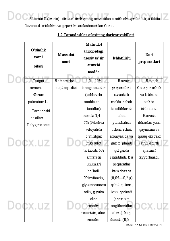Vitamin P (tsitrin), sitrus o’simligining mеvasidan ajratib olingan bo’lib, u ikkita 
flavonoid: eridoktin va gеpеridin aralashmasidan iborat. 
1.2 Torondoshlar oilasining dorivor vakillari
O’simlik
nomi
oilasi Maxsulot
nomi Mahsulot
tarkibidagi
asosiy ta’sir
etuvchi
modda Ishlatilishi Dori
preparatlari
Tangut
rovochi —
Rheum
palmatum L.
Tarondoshl
ar oilasi -
Polygonaceae Radices rhei -
otquloq ildizi 6,0—12%
tanoglikozidlar
(oshlovchi
moddalar —
tanidlar)
xamda 3,4—
6% (Moskva
viloyatida
o’stirilgan
maxsulot
tarkibida 5%
antratsen
unumlari
bo’ladi.
Xrizofanein,
glyukoreumem
odin, glyuko
— aloe —
emodin,
reoxrizin, aloe-
emodin, Rovoch
preparatlari
surunkali
me’da- ichak
kasalliklarida
ichni
yumshatish
uchun, ichak
atoniyasida va
gaz to’planib
qolganda
ishlatiladi. Bu
preparatlar
kam dozada
(0,05—0,2 g)
qabul qilinsa,
ichni qotiradi
(asosan ta
noglikozidlar
ta’siri), ko’p
dozada (0,5— Rovoch
ildizi poroshok
va tablet ka
xolida
ishlatiladi.
Rovoch
ildizidan yana
qaynatma va
quruq ekstrakt
(suvli-spirtli
ajratma)
tayyorlanadi.
 PAGE   \* MERGEFORMAT 1
