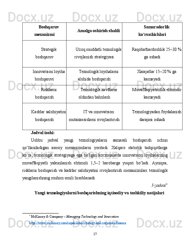 Boshqaruv
mexanizmi Amalga oshirish shakli Samaradorlik
ko‘rsatkichlari
Strategik
boshqaruv Uzoq muddatli texnologik
rivojlanish strategiyasi Raqobatbardoshlik 25–30 %
ga oshadi
Innovatsion loyiha
boshqaruvi Texnologik loyihalarni
alohida boshqarish Xarajatlar 15–20 % ga
kamayadi
Risklarni
boshqarish Texnologik xavflarni
oldindan baholash Muvaffaqiyatsizlik ehtimoli
kamayadi
Kadrlar salohiyatini
boshqarish IT va innovatsion
mutaxassislarni rivojlantirish Texnologiyadan foydalanish
darajasi oshadi
Jadval izohi:
Ushbu   jadval   yangi   texnologiyalarni   samarali   boshqarish   uchun
qo‘llaniladigan   asosiy   mexanizmlarni   yoritadi.   Xalqaro   statistik   tadqiqotlarga
ko‘ra, texnologik strategiyaga ega bo‘lgan korxonalarda innovatsion loyihalarning
muvaffaqiyatli   yakunlanish   ehtimoli   1,5–2   barobarga   yuqori   bo‘ladi.   Ayniqsa,
risklarni boshqarish va kadrlar salohiyatini rivojlantirish mexanizmlari texnologik
yangilanishning muhim omili hisoblanadi.
3-jadval 9
Yangi texnologiyalarni boshqarishning iqtisodiy va tashkiliy natijalari
9
  McKinsey & Company –  Managing Technology and Innovation
https://www.mckinsey.com/capabilities/strategy-and-corporate-finance
17 