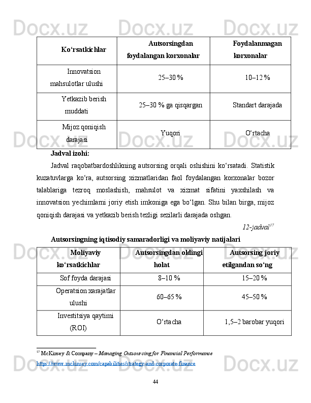 Ko‘rsatkichlar Autsorsingdan
foydalangan korxonalar Foydalanmagan
korxonalar
Innovatsion
mahsulotlar ulushi 25–30 % 10–12 %
Yetkazib berish
muddati 25–30 % ga qisqargan Standart darajada
Mijoz qoniqish
darajasi Yuqori O‘rtacha
Jadval izohi:
Jadval   raqobatbardoshlikning   autsorsing   orqali   oshishini   ko‘rsatadi.   Statistik
kuzatuvlarga   ko‘ra,   autsorsing   xizmatlaridan   faol   foydalangan   korxonalar   bozor
talablariga   tezroq   moslashish,   mahsulot   va   xizmat   sifatini   yaxshilash   va
innovatsion  yechimlarni   joriy  etish   imkoniga  ega  bo‘lgan.  Shu  bilan   birga,  mijoz
qoniqish darajasi va yetkazib berish tezligi sezilarli darajada oshgan.
12-jadval 17
Autsorsingning iqtisodiy samaradorligi va moliyaviy natijalari
Moliyaviy
ko‘rsatkichlar Autsorsingdan oldingi
holat Autsorsing joriy
etilgandan so‘ng
Sof foyda darajasi 8–10 % 15–20 %
Operatsion xarajatlar
ulushi 60–65 % 45–50 %
Investitsiya qaytimi
(ROI) O‘rtacha 1,5–2 barobar yuqori
17
  McKinsey & Company –  Managing Outsourcing for Financial Performance
https://www.mckinsey.com/capabilities/strategy-and-corporate-finance
44 
