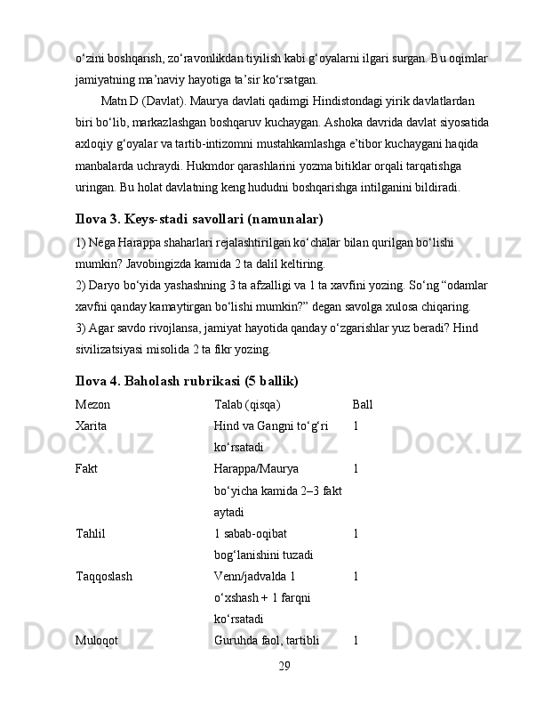 o‘zini boshqarish, zo‘ravonlikdan tiyilish kabi g‘oyalarni ilgari surgan. Bu oqimlar 
jamiyatning ma’naviy hayotiga ta’sir ko‘rsatgan.
Matn D (Davlat). Maurya davlati qadimgi Hindistondagi yirik davlatlardan 
biri bo‘lib, markazlashgan boshqaruv kuchaygan. Ashoka davrida davlat siyosatida 
axloqiy g‘oyalar va tartib-intizomni mustahkamlashga e’tibor kuchaygani haqida 
manbalarda uchraydi. Hukmdor qarashlarini yozma bitiklar orqali tarqatishga 
uringan. Bu holat davlatning keng hududni boshqarishga intilganini bildiradi.
Ilova 3. Keys-stadi savollari (namunalar)
1) Nega Harappa shaharlari rejalashtirilgan ko‘chalar bilan qurilgan bo‘lishi 
mumkin? Javobingizda kamida 2 ta dalil keltiring.
2) Daryo bo‘yida yashashning 3 ta afzalligi va 1 ta xavfini yozing. So‘ng “odamlar 
xavfni qanday kamaytirgan bo‘lishi mumkin?” degan savolga xulosa chiqaring.
3) Agar savdo rivojlansa, jamiyat hayotida qanday o‘zgarishlar yuz beradi? Hind 
sivilizatsiyasi misolida 2 ta fikr yozing.
Ilova 4. Baholash rubrikasi (5 ballik)
Mezon Talab (qisqa) Ball
Xarita Hind va Gangni to‘g‘ri 
ko‘rsatadi 1
Fakt Harappa/Maurya 
bo‘yicha kamida 2–3 fakt
aytadi 1
Tahlil 1 sabab-oqibat 
bog‘lanishini tuzadi 1
Taqqoslash Venn/jadvalda 1 
o‘xshash + 1 farqni 
ko‘rsatadi 1
Muloqot Guruhda faol, tartibli  1
29 