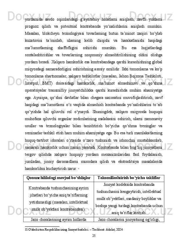 yordamida   savdo   oqimlaridagi   g ayritabiiy   holatlarni   aniqlash,   xavfli   yuklarniʻ
prognoz   qilish   va   potentsial   kontrabanda   yo nalishlarini   aniqlash   mumkin.	
ʻ
Masalan,   blokcheyn   texnologiyasi   tovarlarning   butun   ta minot   zanjiri   bo ylab	
ʼ ʻ
kuzatuvini   ta minlab,   ularning   kelib   chiqishi   va   harakatlanishi   haqidagi	
ʼ
ma lumotlarning   shaffofligini   oshirishi   mumkin.   Bu   esa   hujjatlardagi	
ʼ
soxtalashtirishlar   va   tovarlarning   noqonuniy   almashtirilishining   oldini   olishga
yordam beradi. Xalqaro hamkorlik esa kontrabandaga qarshi kurashishning global
miqyosdagi samaradorligini oshirishning asosiy omilidir. Ikki tomonlama va ko p	
ʻ
tomonlama shartnomalar, xalqaro tashkilotlar (masalan, Jahon Bojxona Tashkiloti,
Interpol,   BMT)   doirasidagi   hamkorlik,   ma lumot   almashinuvi   va   qo shma	
ʼ ʻ
operatsiyalar   transmilliy   jinoyatchilikka   qarshi   kurashishda   muhim   ahamiyatga
ega.   Ayniqsa,   qo shni   davlatlar   bilan   chegara   nazoratini   muvofiqlashtirish,   xavf	
ʻ
haqidagi   ma lumotlarni   o z   vaqtida   almashish   kontrabanda   yo nalishlarini   to sib	
ʼ ʻ ʻ ʻ
qo yishda   hal   qiluvchi   rol   o ynaydi.   Shuningdek,   xalqaro   miqyosda   huquqni	
ʻ ʻ
muhofaza   qiluvchi   organlar   xodimlarining   malakasini   oshirish,   ularni   zamonaviy
usullar   va   texnologiyalar   bilan   tanishtirish   bo yicha   qo shma   treninglar   va	
ʻ ʻ
seminarlar tashkil etish ham muhim ahamiyatga ega. Bu esa turli mamlakatlarning
huquq-tartibot   idoralari   o rtasida   o zaro   tushunish   va   ishonchni   mustahkamlab,	
ʻ ʻ
samarali   hamkorlik   uchun  zamin   yaratadi.  Kontrabanda   bilan  bog liq  jinoyatlarni	
ʻ
tergov   qilishda   xalqaro   huquqiy   yordam   mexanizmlaridan   faol   foydalanish,
jumladan,   jinoiy   daromadlarni   musodara   qilish   va   ekstraditsiya   masalalarida
hamkorlikni kuchaytirish zarur.   15
Qonunchilikdagi mavjud bo shliqlar	
ʻ Takomillashtirish bo yicha takliflar	ʻ
Kontrabanda tushunchasining ayrim
jihatlari bo yicha aniq ta riflarning	
ʻ ʼ
yetishmasligi (masalan, intellektual
mulk ob yektlari kontrabandasi).
ʼ Jinoyat kodeksida kontrabanda
tushunchasini kengaytirish, intellektual
mulk ob yektlari, madaniy boyliklar va	
ʼ
boshqa yangi turdagi kontrabanda uchun
aniq ta riflar kiritish.	
ʼ
Jazo choralarining ayrim hollarda Jazo choralarini jinoyatning og irligi,	
ʻ
15  O'zbekiston Respublikasining Jinoyat kodeksi. – Toshkent: Adolat, 2024
25 