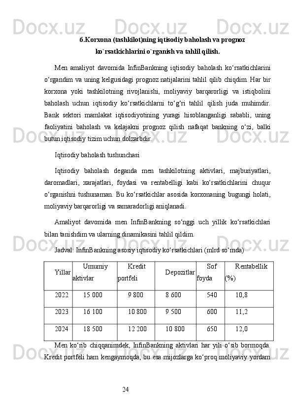 246. Korxona (tashkilot)ning iqtisodiy baholash va prognoz
ko`rsatkichlarini o`rganish va tahlil qilish .
Men   amaliyot   davomida   InfinBankning   iqtisodiy   baholash   ko‘rsatkichlarini
o‘rgandim va uning kelgusidagi prognoz natijalarini tahlil qilib chiqdim. Har bir
korxona   yoki   tashkilotning   rivojlanishi,   moliyaviy   barqarorligi   va   istiqbolini
baholash   uchun   iqtisodiy   ko‘rsatkichlarni   to‘g‘ri   tahlil   qilish   juda   muhimdir.
Bank   sektori   mamlakat   iqtisodiyotining   yuragi   hisoblanganligi   sababli,   uning
faoliyatini   baholash   va   kelajakni   prognoz   qilish   nafaqat   bankning   o‘zi,   balki
butun iqtisodiy tizim uchun dolzarbdir.
Iqtisodiy baholash tushunchasi
Iqtisodiy   baholash   deganda   men   tashkilotning   aktivlari,   majburiyatlari,
daromadlari,   xarajatlari,   foydasi   va   rentabelligi   kabi   ko‘rsatkichlarini   chuqur
o‘rganishni   tushunaman.   Bu   ko‘rsatkichlar   asosida   korxonaning   bugungi   holati,
moliyaviy barqarorligi va samaradorligi aniqlanadi.
Amaliyot   davomida   men   InfinBankning   so‘nggi   uch   yillik   ko‘rsatkichlari
bilan tanishdim va ularning dinamikasini tahlil qildim.
Jadval: InfinBankning asosiy iqtisodiy ko‘rsatkichlari (mlrd so‘mda)
Yillar Umumiy
aktivlar Kredit
portfeli Depozitlar Sof
foyda Rentabellik
(%)
2022 15 000 9 800 8 600 540 10,8
2023 16 100 10 800 9 500 600 11,2
2024 18 500 12 200 10 800 650 12,0
Men   ko‘rib   chiqqanimdek,   InfinBankning   aktivlari   har   yili   o‘sib   bormoqda.
Kredit portfeli ham kengaymoqda, bu esa mijozlarga ko‘proq moliyaviy yordam
