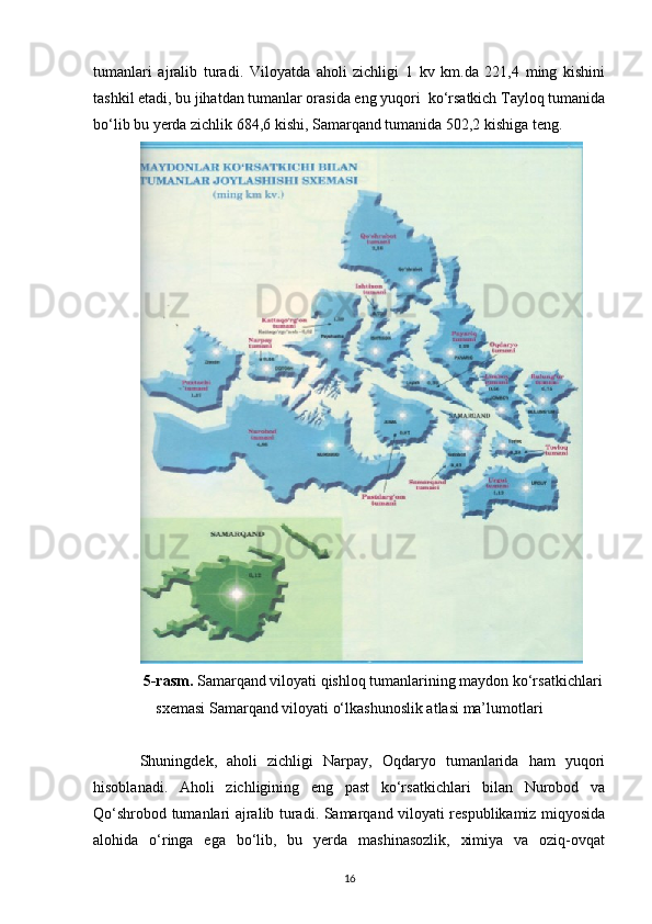 tumanlari   ajralib   turadi.   Viloyatda   aholi   zichligi   1   kv   km.da   221,4   ming   kishini
tashkil etadi, bu jihatdan tumanlar orasida eng yuqori  ko‘rsatkich Tayloq tumanida
bo‘lib bu yerda zichlik 684,6 kishi, Samarqand tumanida 502,2 kishiga teng.  
5-rasm.  Samarqand viloyati qishloq tumanlarining maydon ko‘rsatkichlari
sxemasi Samarqand viloyati o‘lkashunoslik atlasi ma’lumotlari
Shuningdek,   aholi   zichligi   Narpay,   Oqdaryo   tumanlarida   ham   yuqori
hisoblanadi.   Aholi   zichligining   eng   past   ko‘rsatkichlari   bilan   Nurobod   va
Qo‘shrobod tumanlari ajralib turadi. Samarqand viloyati respublikamiz miqyosida
alohida   o‘ringa   ega   bo‘lib,   bu   yerda   mashinasozlik,   ximiya   va   oziq-ovqat
16 