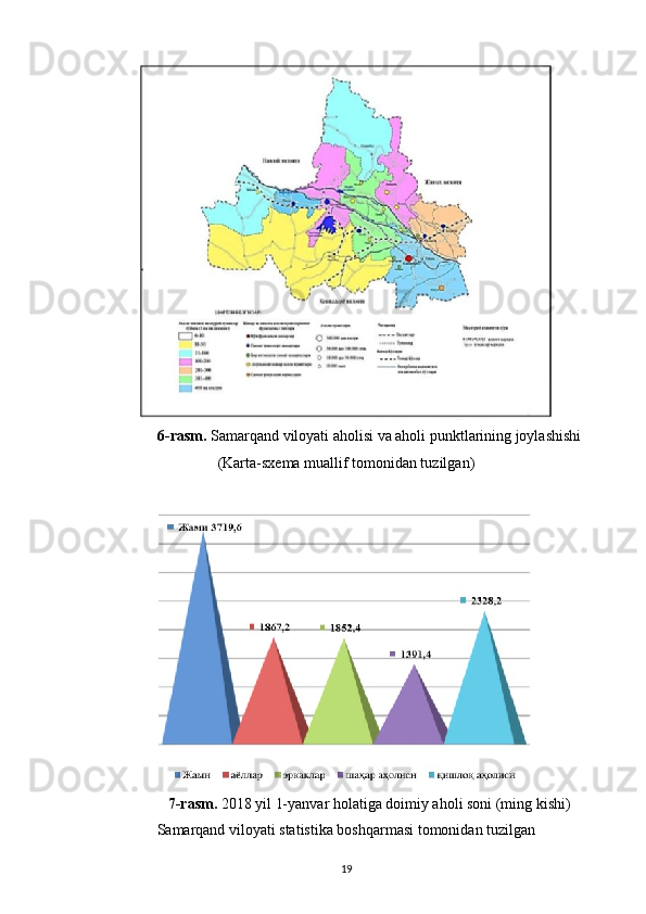 6-rasm.  Samarqand viloyati aholisi va aholi punktlarining joylashishi
(Karta-sxema muallif tomonidan tuzilgan)
7-rasm.  2018 yil 1-yanvar holatiga doimiy aholi soni (ming kishi)
Samarqand viloyati statistika boshqarmasi tomonidan tuzilgan
19 