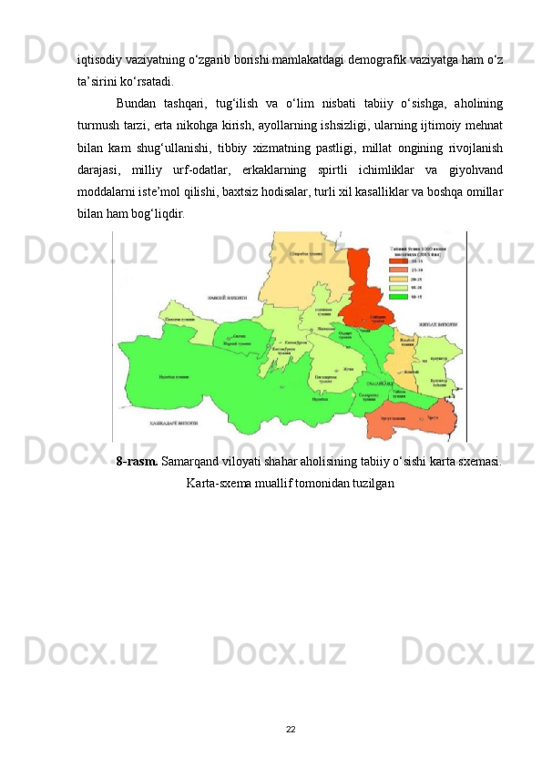 iqtisodiy vaziyatning o‘zgarib borishi mamlakatdagi demografik vaziyatga ham o‘z
ta’sirini ko‘rsatadi. 
Bundan   tashqari,   tug‘ilish   va   o‘lim   nisbati   tabiiy   o‘sishga,   aholining
turmush tarzi, erta nikohga kirish, ayollarning ishsizligi, ularning ijtimoiy mehnat
bilan   kam   shug‘ullanishi,   tibbiy   xizmatning   pastligi,   millat   ongining   rivojlanish
darajasi,   milliy   urf-odatlar,   erkaklarning   spirtli   ichimliklar   va   giyohvand
moddalarni iste’mol qilishi, baxtsiz hodisalar, turli xil kasalliklar va boshqa omillar
bilan ham bog‘liqdir.
8-rasm.  Samarqand viloyati shahar aholisining tabiiy o‘sishi karta sxemasi.
Karta-sxema muallif tomonidan tuzilgan
22 