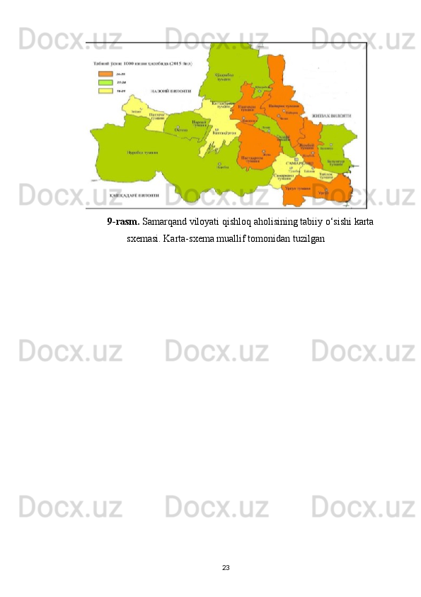 9- rasm .   Samarqand   viloyati   qishloq   aholisining   tabiiy   o ‘ sishi   karta
sxemasi .  Karta - sxema   muallif   tomonidan   tuzilgan
23 