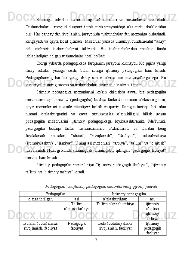 Fanning     bilimlar   tizimi   uning   tushunchalari   va   mezonlarida   aks   etadi.
Tushunchalar   –   mavjud   dunyoni   idrok   etish   jarayonidagi   aks   etishi   shakllaridan
biri. Har qanday fan rivojlanishi jarayonida tushunchalar fan mezoniga birlashadi,
kengayadi va qayta hosil qilinadi. Mezonlar yanada umumiy, fundamental “asliy”
deb   atalmish   tushunchalarni   bildiradi.   Bu   tushunchalardan   mazkur   fanda
ishlatiladigan qolgan tushunchalar hosil bo‘ladi.
Oxirgi  yillarda pedagogikada  farqlanish jarayoni  kuchaydi. Ko‘pgina yangi
ilmiy   sohalar   yuzaga   keldi,   bular   soniga   ijtimoiy   pedagogika   ham   kiradi.
Pedagogikaning   har   bir   yangi   ilmiy   sohasi   o‘ziga   xos   xususiyatlarga   ega.   Bu
xususiyatlar uning mezon va tushunchalari tizimida o‘z aksini topadi.
Ijtimoiy   pedagogika   mezonlarini   ko‘rib   chiqishda   avval   biz   pedagogika
mezonlarini   ajratamiz.   U   (pedagogika)   boshqa   fanlardan   nimani   o‘zlashtirganini,
qaysi  mezonlar  asl  o‘ziniki  ekanligini  ko‘rib chiqamiz.  So‘ng u boshqa  fanlardan
nimani   o‘zlashtirganini   va   qaysi   tushunchalar   o‘zinikiligini   bilish   uchun
pedagogika   mezonlarini   ijtimoiy   pedagogikaga   loyihalashtiramiz.   Ma’lumki,
pedagogika   boshqa   fanlar   tushunchalarini   o‘zlashtiradi   va   ulardan   keng
foydalanadi,   masalan,   “shaxs”,   “rivojlanish”,   “faoliyat”,   “sotsializatsiya
(ijtimoiylashuv)”, “jamiyat”. Uning asl mezonlari “tarbiya”, “ta’lim” va “o‘qitish”
hisoblanadi. Hozirgi kunda shuningdek, umumqabul qilingan “pedagogik faoliyat”
mezoni ham kiradi.
Ijtimoiy   pedagogika   mezonlariga   “ijtimoiy   pedagogik   faoliyat”,   “ijtimoiy
ta’lim” va “ijtimoiy tarbiya” kiradi.
Pedagogika  va ijtimoiy pedagogika mezonlarining qiyosiy jadvali  
Pedagogika Ijtimoiy pedagogika
o‘zlashtirilgan asl o‘zlashtirilgan asl
Ta’lim
o‘qitish tarbiya Ta’lim o‘qitish tarbiya ijtimoiy
o‘qitish
ijtimoiy
tarbiya
Bolalar (bola) shaxs
rivojlanish, faoliyat Pedagogik
faoliyat Bola (bolalar) shaxs
rivojlanish, faoliyat Ijtimoiy
pedagogik
faoliyat
7 