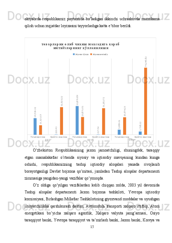 oktyabrda   respublikamiz   poytaxtida   bo ladigan   ikkinchi   uchrashuvda   muxokamaʼ
qilish uchun xujjatdar loyixasini tayyorlashga katta e tibor berildi.	
ʼ
                                                                                     
O zbekiston   Respublikasining   jaxon   jamoatchiligi,   shuningdek,   taraqqiy	
ʼ
etgan   mamalakatlar   o rtasida   siyosiy   va   iqtisodiy   mavqeining   kundan   kunga	
ʼ
oshishi,   respublikamizning   tashqi   iqtisodiy   aloqalari   yanada   rivojlanib
borayotganligi   Davlat   bojxona   qo mitasi,   jumladan   Tashqi   aloqalar   departamenti	
ʼ
zimmasiga yangidan-yangi vazifalar qo ymoqda.	
ʼ
O z   oldiga   qo yilgan   vazifalardan   kelib   chiqqan   xolda,   2003   yil   davomida	
ʼ ʼ
Tashqi   aloqalar   departamenti   Jaxon   bojxona   tashkiloti,   Yevropa   iqtisodiy
komissiyasi, Birlashgan Millatlar Tashkilotining giyoxvand moddalar va uyushgan
jinoyatchilikka qarshikurash dasturi, Аvtomobilь transporti  xalqaro ittifoqi, Аtom
energetikasi   bo yicha   xalqaro   agentlik,   Xalqaro   valyuta   jamg armasi,   Osiyo	
ʼ ʼ
taraqqiyot banki, Yevropa taraqqiyot va ta mirlash banki, Jaxon banki, Koreya va	
ʼ
15Т а ъ м и р л а ш Қ а й т а   и ш л а ш Т а ъ м и р л а ш Қ а й т а   и ш л а ш Т а ъ м и р л а ш Қ а й т а   и ш л а ш
2 0 1 7 2 0 1 8 2 0 1 9	
19,536.32	
220.93	
33,870.89	
217.54	5,989.01	
3,738.12	11,121.15	
32,623.22	
20,871.61	31,262.72	
20,674.23	
79,296.82т о в а р л а р н и   о л и б   ч и қ и ш   м а қ с а д и г а   қ а р а б  
и м т и ё з л а р н и н г   қ ў л л а н и л и ш и
Жами тўлов Жами имтиёз