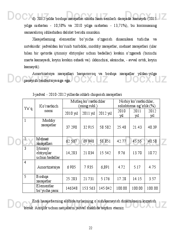 6)  2012 yilda boshqa  xarajatlar ulushi ham  sezilarli  darajada kamaydi  (2011
yilga   nisbatan   -   10,58%   va   2010   yilga   nisbatan   -   13,71%),   bu   korxonaning
samaraliroq ishlashidan dalolat berishi mumkin.
Xarajatlarning   elementlar   bo’yicha   o’zgarish   dinamikasi   turlicha   va
notekisdir: jadvaldan ko’rinib turibdiki, moddiy xarajatlar, mehnat xarajatlari (ular
bilan   bir   qatorda   ijtimoiy   ehtiyojlar   uchun   badallar)   keskin   o’zgaradi   (birinchi
marta kamayadi, keyin keskin oshadi va). ikkinchisi, aksincha, - avval ortdi, keyin
kamaydi).
Amortizatsiya   xarajatlari   barqarorroq   va   boshqa   xarajatlar   yildan-yilga
pasayish tendentsiyasiga ega.
3-jadval - 2010-2012 yillarda ishlab chiqarish xarajatlari
Yo’q. Ko’rsatkich
nomi Mutlaq ko’rsatkichlar
(ming rubl.) Nisbiy ko’rsatkichlar,
solishtirma og’irlik (%)
2010 yil 2011 yil 2012 yil 2010
yil 2011
yil 2012
yil
1 Moddiy
xarajatlar
37 290 32 915 58 582 25.48 21.43 40.39
2 Mehnat
xarajatlari 62 587 69 948 58 851 42.77 45.55 40.58
3 Ijtimoiy
ehtiyojlar
uchun badallar 14,283 21 034 15 542 9.76 13.70 10.72
4
Amortizatsiya 6 905 7 935 6,891 4.72 5.17 4.75
5 Boshqa
xarajatlar 25 283 21 731 5 176 17.28 14.15 3.57
Elementlar
bo’yicha jami: 146348 153 563 145 042 100.00 100.00 100.00
 
Endi harajatlarning alohida turlarining o’sish/kamayish dinamikasini kuzatish 
kerak. Aniqlik uchun natijalarni jadval shaklida taqdim etamiz.
22 