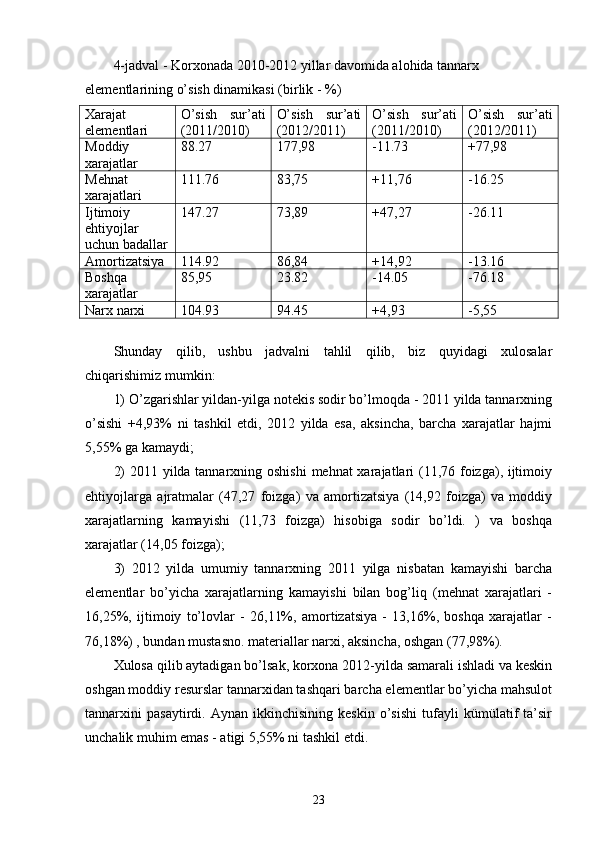 4-jadval - Korxonada 2010-2012 yillar davomida alohida tannarx 
elementlarining o’sish dinamikasi (birlik - %)
Xarajat
elementlari O’sish   sur’ati
(2011/2010) O’sish   sur’ati
(2012/2011) O’sish   sur’ati
(2011/2010) O’sish   sur’ati
(2012/2011)
Moddiy
xarajatlar 88.27 177,98 -11.73 +77,98
Mehnat
xarajatlari 111.76 83,75 +11,76 -16.25
Ijtimoiy
ehtiyojlar
uchun badallar 147.27 73,89 +47,27 -26.11
Amortizatsiya 114.92 86,84 +14,92 -13.16
Boshqa
xarajatlar 85,95 23.82 -14.05 -76.18
Narx narxi 104.93 94.45 +4,93 -5,55
Shunday   qilib,   ushbu   jadvalni   tahlil   qilib,   biz   quyidagi   xulosalar
chiqarishimiz mumkin:
1) O’zgarishlar yildan-yilga notekis sodir bo’lmoqda - 2011 yilda tannarxning
o’sishi   +4,93%   ni   tashkil   etdi,   2012   yilda   esa,   aksincha,   barcha   xarajatlar   hajmi
5,55% ga kamaydi;
2)  2011 yilda tannarxning oshishi  mehnat  xarajatlari (11,76 foizga), ijtimoiy
ehtiyojlarga   ajratmalar   (47,27   foizga)   va   amortizatsiya   (14,92   foizga)   va   moddiy
xarajatlarning   kamayishi   (11,73   foizga)   hisobiga   sodir   bo’ldi.   )   va   boshqa
xarajatlar (14,05 foizga);
3)   2012   yilda   umumiy   tannarxning   2011   yilga   nisbatan   kamayishi   barcha
elementlar   bo’yicha   xarajatlarning   kamayishi   bilan   bog’liq   (mehnat   xarajatlari   -
16,25%,   ijtimoiy   to’lovlar   -   26,11%,   amortizatsiya   -   13,16%,   boshqa   xarajatlar   -
76,18%) , bundan mustasno. materiallar narxi, aksincha, oshgan (77,98%).
Xulosa qilib aytadigan bo’lsak, korxona 2012-yilda samarali ishladi va keskin
oshgan moddiy resurslar tannarxidan tashqari barcha elementlar bo’yicha mahsulot
tannarxini   pasaytirdi.   Aynan   ikkinchisining   keskin   o’sishi   tufayli   kümülatif   ta’sir
unchalik muhim emas - atigi 5,55% ni tashkil etdi.
23 