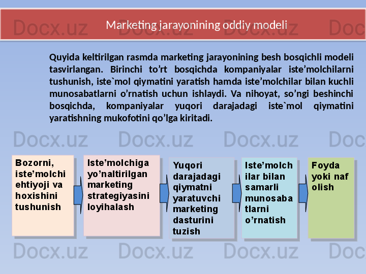            Marketing jarayonining oddiy modeli
Bozorni, 
iste’molchi 
ehtiyoji va 
hoxishini 
tushunish Iste’molchiga 
yo’naltirilgan 
marketing 
strategiyasini 
loyihalash Yuqori 
darajadagi 
qiymatni 
yaratuvchi 
marketing 
dasturini 
tuzish Iste’molch
ilar bilan 
samarli 
munosaba
tlarni 
o’rnatish Foyda 
yoki naf 
olishQuyida keltirilgan rasmda marketing jarayonining besh bosqichli modeli 
tasvirlangan.  Birinchi  to’rt  bosqichda  kompaniyalar  iste’molchilarni 
tushunish,  iste`mol qiymatini yaratish  hamda  iste’molchilar  bilan  kuchli 
munosabatlarni  o’rnatish  uchun  ishlaydi.  Va  nihoyat,  so’ngi  beshinchi 
bosqichda,  kompaniyalar  yuqori  darajadagi  iste`mol  qiymatini 
yaratishning mukofotini qo’lga kiritadi.       