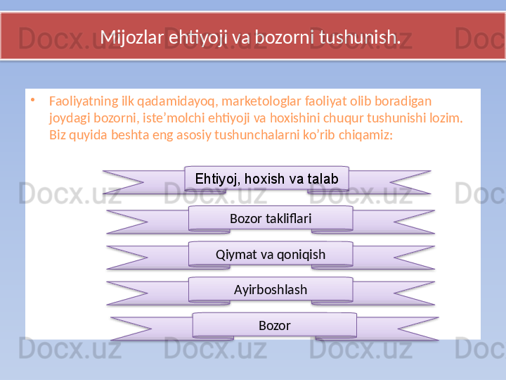 Mijozlar ehtiyoji va bozorni tushunish. 
•
Faoliyatning ilk qadamidayoq, marketologlar faoliyat olib boradigan 
joydagi bozorni, iste’molchi ehtiyoji va hoxishini chuqur tushunishi lozim. 
Biz quyida beshta eng asosiy tushunchalarni ko’rib chiqamiz:
BozorAyirboshlashQiymat va qoniqish Bozor takliflariEhtiyoj, hoxish va talab       