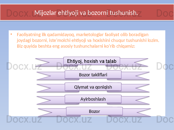 Mijozlar ehtiyoji va bozorni tushunish. 
•
Faoliyatning ilk qadamidayoq, marketologlar faoliyat olib boradigan 
joydagi bozorni, iste’molchi ehtiyoji va hoxishini chuqur tushunishi lozim. 
Biz quyida beshta eng asosiy tushunchalarni ko’rib chiqamiz:
BozorAyirboshlashQiymat va qoniqish Bozor takliflariEhtiyoj, hoxish va talab