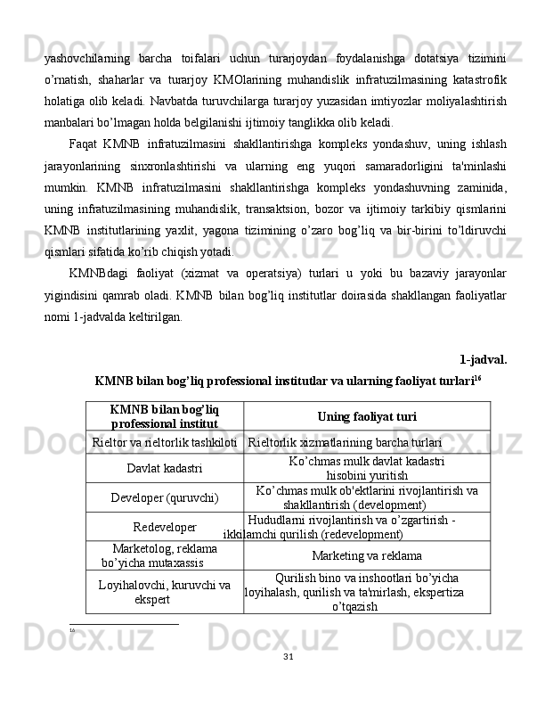 yashovchilarning   barcha   toifalari   uchun   turarjoydan   foydalanishga   dotatsiya   tizimini
o’rnatish,   shaharlar   va   turarjoy   KMOlarining   muhandislik   infratuzilmasining   katastrofik
holatiga olib keladi. Navbatda turuvchilarga turarjoy yuzasidan imtiyozlar moliyalashtirish
manbalari bo’lmagan holda belgilanishi ijtimoiy tanglikka olib keladi. 
Faqat   KMNB   infratuzilmasini   shakllantirishga   kompleks   yondashuv,   uning   ishlash
jarayonlarining   sinxronlashtirishi   va   ularning   eng   yuqori   samaradorligini   ta'minlashi
mumkin.   KMNB   infratuzilmasini   shakllantirishga   kompleks   yondashuvning   zaminida,
uning   infratuzilmasining   muhandislik,   transaktsion,   bozor   va   ijtimoiy   tarkibiy   qismlarini
KMNB   institutlarining   yaxlit,   yagona   tizimining   o’zaro   bog’liq   va   bir-birini   to’ldiruvchi
qismlari sifatida ko’rib chiqish yotadi. 
KMNBdagi   faoliyat   (xizmat   va   operatsiya)   turlari   u   yoki   bu   bazaviy   jarayonlar
yigindisini   qamrab   oladi.   KMNB   bilan   bog’liq   institutlar   doirasida   shakllangan   faoliyatlar
nomi 1-jadvalda keltirilgan. 
1-jadval. 
KMNB bilan bog’liq professional institutlar va ularning faoliyat turlari 16
KMNB bilan bog’liq
professional institut Uning faoliyat turi
Rieltor va rieltorlik tashkiloti Rieltorlik xizmatlarining barcha turlari
Davlat kadastri Ko’chmas mulk davlat kadastri
hisobini yuritish
Developer (quruvchi) Ko’chmas mulk ob'ektlarini rivojlantirish va
shakllantirish (development)
Redeveloper Hududlarni rivojlantirish va o’zgartirish - 
ikkilamchi qurilish (redevelopment)
Marketolog, reklama
bo’yicha mutaxassis Marketing va reklama
Loyihalovchi, kuruvchi va
ekspert Qurilish bino va inshootlari bo’yicha
loyihalash, qurilish va ta'mirlash, ekspertiza
o’tqazish
16
 
31 