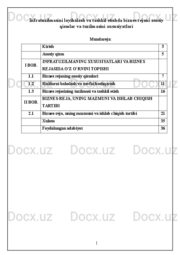 Infratuzilmasini loyihalash va tashkil etishda biznes rejani asosiy
qismlar va tuzilmasini xususiyatlari
Mundareja:
Kirish 3
Asosiy qism 5
I BOB. INFRATUZILMANING XUSUSIYATLARI VA BIZNES 
REJASIDA O‘Z O‘RNINI TOPISHI
1.1 Biznes rejaning asosiy qismlari 7
1.2 Risklarni baholash va xavfni boshqarish 11
1.3 Biznes rejasining tuzilmasi va tashkil etish 16
II BOB. BIZNES-REJA , UNING MAZMUNI VA ISHLAB CHIQISH 
TARTIBI
2.1 Biznes-reja, uning mazmuni va ishlab chiqish tartibi 21
Xulosa 35
Foydalangan adabiyot 36
1 