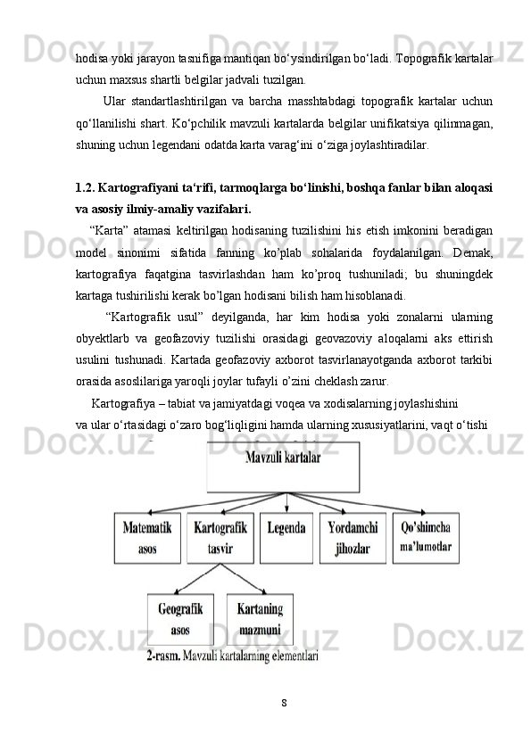 hodisa yoki jarayon tasnifiga mantiqan bo‘ysindirilgan bo‘ladi. Topografik kartalar
uchun maxsus shartli belgilar jadvali tuzilgan.
          Ular   standartlashtirilgan   va   barcha   masshtabdagi   topografik   kartalar   uchun
qo‘llanilishi shart. Ko‘pchilik mavzuli kartalarda belgilar unifikatsiya qilinmagan,
shuning uchun legendani odatda karta varag‘ini o‘ziga joylashtiradilar.
1.2. Kartografiyani ta‘rifi, tarmoqlarga bo‘linishi, boshqa fanlar bilan aloqasi
va asosiy ilmiy-amaliy vazifalari.
      “Karta”   atamasi   keltirilgan   hodisaning   tuzilishini   his   etish   imkonini   beradigan
model   sinonimi   sifatida   fanning   ko’plab   sohalarida   foydalanilgan.   Demak,
kartografiya   faqatgina   tasvirlashdan   ham   ko’proq   tushuniladi;   bu   shuningdek
kartaga tushirilishi kerak bo’lgan hodisani bilish ham hisoblanadi. 
        “Kartografik   usul”   deyilganda,   har   kim   hodisa   yoki   zonalarni   ularning
obyektlarb   va   geofazoviy   tuzilishi   orasidagi   geovazoviy   aloqalarni   aks   ettirish
usulini   tushunadi.   Kartada   geofazoviy   axborot   tasvirlanayotganda   axborot   tarkibi
orasida asoslilariga yaroqli joylar tufayli o’zini cheklash zarur.
      Kartografiya – tabiat va jamiyatdagi voqea va xodisalarning joylashishini 
va ular o‘rtasidagi o‘zaro bog‘liqligini hamda ularning xususiyatlarini, vaqt o‘tishi 
8 