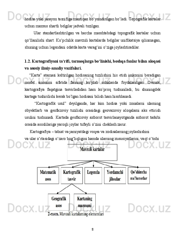 hodisa yoki jarayon tasnifiga mantiqan bo‘ysindirilgan bo‘ladi. Topografik kartalar
uchun maxsus shartli belgilar jadvali tuzilgan.
          Ular   standartlashtirilgan   va   barcha   masshtabdagi   topografik   kartalar   uchun
qo‘llanilishi shart. Ko‘pchilik mavzuli kartalarda belgilar unifikatsiya qilinmagan,
shuning uchun legendani odatda karta varag‘ini o‘ziga joylashtiradilar.
1.2. Kartografiyani ta‘rifi, tarmoqlarga bo‘linishi, boshqa fanlar bilan aloqasi
va asosiy ilmiy-amaliy vazifalari.
      “Karta”   atamasi   keltirilgan   hodisaning   tuzilishini   his   etish   imkonini   beradigan
model   sinonimi   sifatida   fanning   ko’plab   sohalarida   foydalanilgan.   Demak,
kartografiya   faqatgina   tasvirlashdan   ham   ko’proq   tushuniladi;   bu   shuningdek
kartaga tushirilishi kerak bo’lgan hodisani bilish ham hisoblanadi. 
        “Kartografik   usul”   deyilganda,   har   kim   hodisa   yoki   zonalarni   ularning
obyektlarb   va   geofazoviy   tuzilishi   orasidagi   geovazoviy   aloqalarni   aks   ettirish
usulini   tushunadi.   Kartada   geofazoviy   axborot   tasvirlanayotganda   axborot   tarkibi
orasida asoslilariga yaroqli joylar tufayli o’zini cheklash zarur.
      Kartografiya – tabiat va jamiyatdagi voqea va xodisalarning joylashishini 
va ular o‘rtasidagi o‘zaro bog‘liqligini hamda ularning xususiyatlarini, vaqt o‘tishi 
8