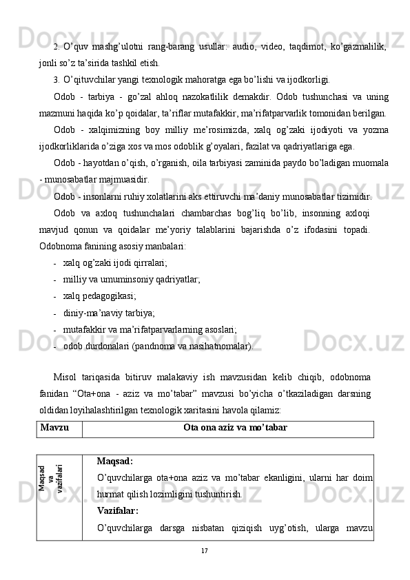 2. O’quv   mashg’ulotni   rang-barang   usullar:   audio,   video,   taqdimot,   ko’gazmalilik,
jonli so’z ta’sirida tashkil etish. 
3. O’qituvchilar yangi texnologik mahoratga ega bo’lishi va ijodkorligi. 
Odob   -   tarbiya   -   go’zal   ahloq   nazokatlilik   demakdir.   Odob   tushunchasi   va   uning
mazmuni haqida ko’p qoidalar, ta’riflar mutafakkir, ma’rifatparvarlik tomonidan berilgan.
Odob   -   xalqimizning   boy   milliy   me’rosimizda,   xalq   og’zaki   ijodiyoti   va   yozma
ijodkorliklarida o’ziga xos va mos odoblik g’oyalari, fazilat va qadriyatlariga ega. 
Odob - hayotdan o’qish, o’rganish, oila tarbiyasi zaminida paydo bo’ladigan muomala
- munosabatlar majmuasidir. 
Odob - insonlarni ruhiy xolatlarini aks ettiruvchi ma’daniy munosabatlar tizimidir. 
Odob   va   axloq   tushunchalari   chambarchas   bog’liq   bo’lib,   insonning   axloqi
mavjud   qonun   va   qoidalar   me’yoriy   talablarini   bajarishda   o’z   ifodasini   topadi.
Odobnoma fanining asosiy manbalari: 
- xalq og’zaki ijodi qirralari; 
- milliy va umuminsoniy qadriyatlar; 
- xalq pedagogikasi; 
- diniy-ma’naviy tarbiya; 
- mutafakkir va ma’rifatparvarlarning asoslari; 
- odob durdonalari (pandnoma va nasihatnomalar). 
 
Misol   tariqasida   bitiruv   malakaviy   ish   mavzusidan   kelib   chiqib,   odobnoma
fanidan   “Ota+ona   -   aziz   va   mo’tabar”   mavzusi   bo’yicha   o’tkaziladigan   darsning
oldidan loyihalashtirilgan texnologik xaritasini havola qilamiz: 
Mavzu  Ota ona aziz va mo’tabar 
Maqsad : 
O ’ quvchilarga   ota + ona   aziz   va   mo ’ tabar   ekanligini ,   ularni   har   doim
hurmat   qilish   lozimligini   tushuntirish . 
Vazifalar : 
O ’ quvchilarga   darsga   nisbatan   qiziqish   uyg ’ otish ,   ularga   mavzu
  17  Maqsad   	
va   	
vazifalari   