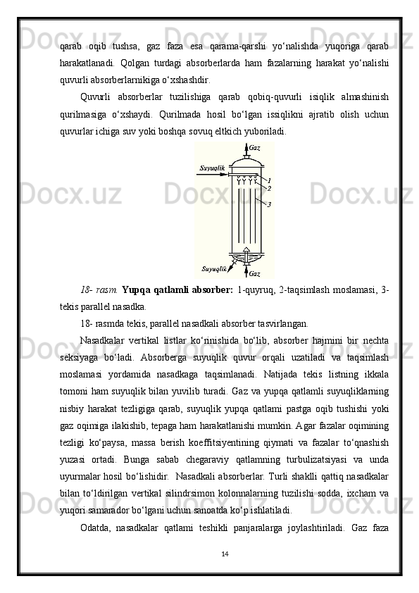 qarab   oqib   tushsa,   gaz   faza   esa   qarama-qarshi   yo‘nalishda   yuqoriga   qarab
harakatlanadi.   Qolgan   turdagi   absorberlarda   ham   fazalarning   harakat   yo‘nalishi
quvurli absorberlarnikiga o‘xshashdir.
Quvurli   absorberlar   tuzilishiga   qarab   qobiq-quvurli   isiqlik   almashinish
qurilmasiga   o‘xshaydi.   Qurilmada   hosil   bo‘lgan   issiqlikni   ajratib   olish   uchun
quvurlar ichiga suv yoki boshqa sovuq eltkich yuboriladi.
18-  rasm.   Yupqa qatlamli  absorber:   1-quyruq, 2-taqsimlash  moslamasi,  3-
tekis parallel nasadka.
18- rasmda tekis, parallel nasadkali absorber tasvirlangan.
Nasadkalar   vertikal   listlar   ko‘rinishida   bo‘lib,   absorber   hajmini   bir   nechta
seksiyaga   bo‘ladi.   Absorberga   suyuqlik   quvur   orqali   uzatiladi   va   taqsimlash
moslamasi   yordamida   nasadkaga   taqsimlanadi.   Natijada   tekis   listning   ikkala
tomoni ham suyuqlik bilan yuvilib turadi. Gaz va yupqa qatlamli suyuqliklarning
nisbiy   harakat   tezligiga   qarab,   suyuqlik   yupqa   qatlami   pastga   oqib   tushishi   yoki
gaz oqimiga ilakishib, tepaga ham harakatlanishi mumkin. Agar fazalar oqimining
tezligi   ko‘paysa,   massa   berish   koeffitsiyentining   qiymati   va   fazalar   to‘qnashish
yuzasi   ortadi.   Bunga   sabab   chegaraviy   qatlamning   turbulizatsiyasi   va   unda
uyurmalar hosil bo‘lishidir.   Nasadkali absorberlar. Тurli shaklli qattiq nasadkalar
bilan   to‘ldirilgan   vertikal   silindrsimon   kolonnalarning   tuzilishi   sodda,   ixcham   va
yuqori samarador bo‘lgani uchun sanoatda ko‘p ishlatiladi.
Odatda,   nasadkalar   qatlami   teshikli   panjaralarga   joylashtiriladi.   Gaz   faza
14 