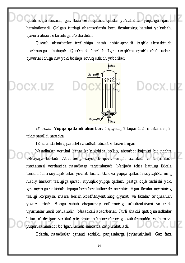 qarab   oqib   tushsa,   gaz   faza   esa   qarama-qarshi   yo‘nalishda   yuqoriga   qarab
harakatlanadi.   Qolgan   turdagi   absorberlarda   ham   fazalarning   harakat   yo‘nalishi
quvurli absorberlarnikiga o‘xshashdir.
Quvurli   absorberlar   tuzilishiga   qarab   qobiq-quvurli   isiqlik   almashinish
qurilmasiga   o‘xshaydi.   Qurilmada   hosil   bo‘lgan   issiqlikni   ajratib   olish   uchun
quvurlar ichiga suv yoki boshqa sovuq eltkich yuboriladi.
18-  rasm.   Yupqa qatlamli  absorber:   1-quyruq, 2-taqsimlash  moslamasi,  3-
tekis parallel nasadka.
18- rasmda tekis, parallel nasadkali absorber tasvirlangan.
Nasadkalar   vertikal   listlar   ko‘rinishida   bo‘lib,   absorber   hajmini   bir   nechta
seksiyaga   bo‘ladi.   Absorberga   suyuqlik   quvur   orqali   uzatiladi   va   taqsimlash
moslamasi   yordamida   nasadkaga   taqsimlanadi.   Natijada   tekis   listning   ikkala
tomoni ham suyuqlik bilan yuvilib turadi. Gaz va yupqa qatlamli suyuqliklarning
nisbiy   harakat   tezligiga   qarab,   suyuqlik   yupqa   qatlami   pastga   oqib   tushishi   yoki
gaz oqimiga ilakishib, tepaga ham harakatlanishi mumkin. Agar fazalar oqimining
tezligi   ko‘paysa,   massa   berish   koeffitsiyentining   qiymati   va   fazalar   to‘qnashish
yuzasi   ortadi.   Bunga   sabab   chegaraviy   qatlamning   turbulizatsiyasi   va   unda
uyurmalar hosil bo‘lishidir.   Nasadkali absorberlar. Тurli shaklli qattiq nasadkalar
bilan   to‘ldirilgan   vertikal   silindrsimon   kolonnalarning   tuzilishi   sodda,   ixcham   va
yuqori samarador bo‘lgani uchun sanoatda ko‘p ishlatiladi.
Odatda,   nasadkalar   qatlami   teshikli   panjaralarga   joylashtiriladi.   Gaz   faza
14
