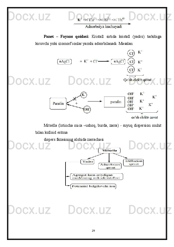 Panet   –   Fayans   qoidasi:   Kristall   sirtida   kristall   (yadro)   tarkibiga
kiruvchi yoki izomorf ionlar yaxshi adsorbilanadi. Masalan:
Mitsella (lotincha mica –ushoq, burda, zarra) - suyuq dispersion muhit
bilan kolloid eritma
dispers fazasining alohida zarrachasi
29 