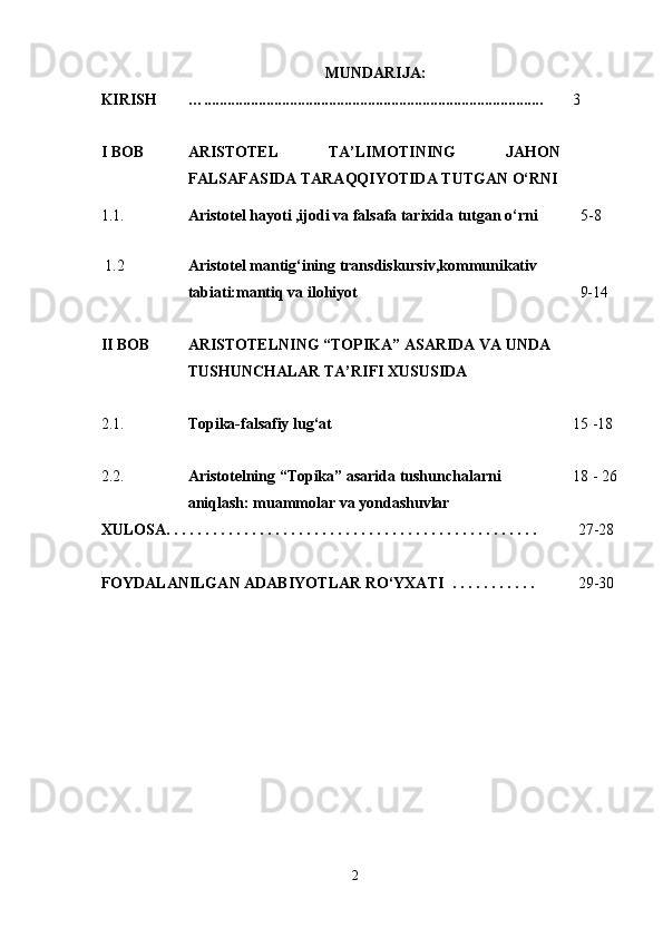 MUNDARIJA:
KIRISH … ....................................................................................... 3 
I BOB  ARISTOTEL   TA’LIMOTINING   JAHON
FALSAFASIDA TARAQQIYOTIDA TUTGAN O‘RNI
1.1.   Aristotel hayoti ,ijodi va falsafa tarixida tutgan o‘rni            5-8
              
 1.2 Aristotel mantig‘ining transdiskursiv,kommunikativ     
tabiati:mantiq va ilohiyot                                                          9-14  
II BOB ARISTOTELNING “TOPIKA” ASARIDA VA UNDA 
TUSHUNCHALAR TA’RIFI XUSUSIDA
2.1. Topika-falsafiy lug‘at 15  - 18
2.2. Aristotelning “Topika” asarida tushunchalarni 
aniqlash: muammolar va yondashuvlar 18  -  26
XULOSA . . . . . . . . . . . . . . . . . . . . . . . . . . . . . . . . . . . . . . . . . . . . . . . .  27-28
FOYDALANILGAN ADABIYOTLAR RO‘YXATI   . . . . . . . . . . .  29-30
                                                     
                                              
                                               
2 