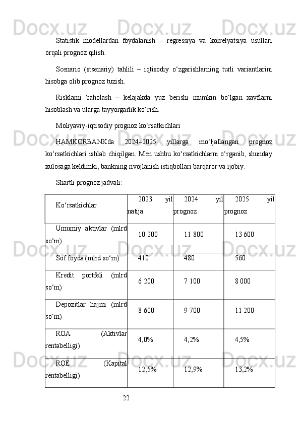 22Statistik   modellardan   foydalanish   –   regressiya   va   korrelyatsiya   usullari
orqali prognoz qilish.
Scenario   (stsenariy)   tahlili   –   iqtisodiy   o‘zgarishlarning   turli   variantlarini
hisobga olib prognoz tuzish.
Risklarni   baholash   –   kelajakda   yuz   berishi   mumkin   bo‘lgan   xavflarni
hisoblash va ularga tayyorgarlik ko‘rish.
Moliyaviy-iqtisodiy prognoz ko‘rsatkichlari
HAMKORBANKda   2024–2025   yillarga   mo‘ljallangan   prognoz
ko‘rsatkichlari  ishlab chiqilgan. Men ushbu ko‘rsatkichlarni o‘rganib, shunday
xulosaga keldimki, bankning rivojlanish istiqbollari barqaror va ijobiy.
Shartli prognoz jadvali:
Ko‘rsatkichlar 2023   yil
natija 2024   yil
prognoz 2025   yil
prognoz
Umumiy   aktivlar   (mlrd
so‘m) 10 200 11 800 13 600
Sof foyda (mlrd so‘m) 410 480 560
Kredit   portfeli   (mlrd
so‘m) 6 200 7 100 8 000
Depozitlar   hajmi   (mlrd
so‘m) 8 600 9 700 11 200
ROA   (Aktivlar
rentabelligi) 4,0% 4,2% 4,5%
ROE   (Kapital
rentabelligi) 12,5% 12,9% 13,2% 