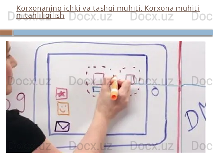 Korxonaning ichk i v a t ashqi muhit i. Korxona muhit i
ni t ahlil qilish    