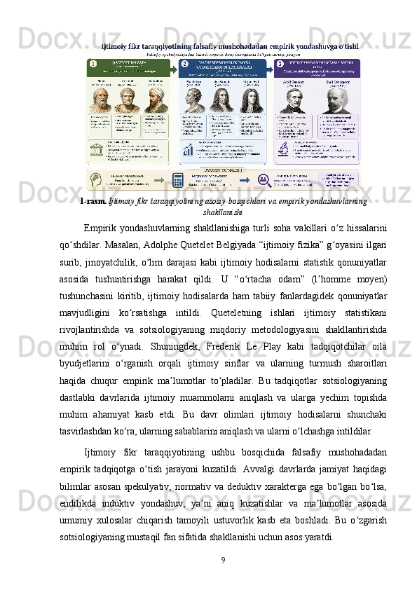1-rasm.   Ijtimoiy fikr taraqqiyotining asosiy bosqichlari va empirik yondashuvlarning
shakllanishi
Empirik  yondashuvlarning   shakllanishiga   turli   soha   vakillari   o z   hissalariniʻ
qo shdilar. Masalan, Adolphe Quetelet Belgiyada “ijtimoiy fizika” g oyasini ilgari	
ʻ ʻ
surib,   jinoyatchilik,   o lim   darajasi   kabi   ijtimoiy   hodisalarni   statistik   qonuniyatlar	
ʻ
asosida   tushuntirishga   harakat   qildi.   U   “o rtacha   odam”   (l homme   moyen)	
ʻ ʼ
tushunchasini   kiritib,   ijtimoiy   hodisalarda   ham   tabiiy   fanlardagidek   qonuniyatlar
mavjudligini   ko rsatishga   intildi.   Queteletning   ishlari   ijtimoiy   statistikani	
ʻ
rivojlantirishda   va   sotsiologiyaning   miqdoriy   metodologiyasini   shakllantirishda
muhim   rol   o ynadi.   Shuningdek,   Frederik   Le   Play   kabi   tadqiqotchilar   oila	
ʻ
byudjetlarini   o rganish   orqali   ijtimoiy   sinflar   va   ularning   turmush   sharoitlari
ʻ
haqida   chuqur   empirik   ma lumotlar   to pladilar.   Bu   tadqiqotlar   sotsiologiyaning	
ʼ ʻ
dastlabki   davrlarida   ijtimoiy   muammolarni   aniqlash   va   ularga   yechim   topishda
muhim   ahamiyat   kasb   etdi.   Bu   davr   olimlari   ijtimoiy   hodisalarni   shunchaki
tasvirlashdan ko ra, ularning sabablarini aniqlash va ularni o lchashga intildilar.	
ʻ ʻ
Ijtimoiy   fikr   taraqqiyotining   ushbu   bosqichida   falsafiy   mushohadadan
empirik   tadqiqotga   o tish   jarayoni   kuzatildi.   Avvalgi   davrlarda   jamiyat   haqidagi	
ʻ
bilimlar   asosan   spekulyativ,   normativ   va   deduktiv   xarakterga   ega   bo lgan   bo lsa,	
ʻ ʻ
endilikda   induktiv   yondashuv,   ya ni   aniq   kuzatishlar   va   ma lumotlar   asosida	
ʼ ʼ
umumiy   xulosalar   chiqarish   tamoyili   ustuvorlik   kasb   eta   boshladi.   Bu   o zgarish	
ʻ
sotsiologiyaning mustaqil fan sifatida shakllanishi uchun asos yaratdi.
9 