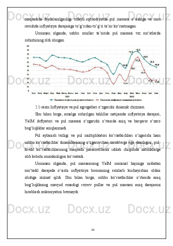 maqsadida   foydalanilganligi   tufayli   iqtisodiyotda   pul   massasi   o‘sishiga   va   mos
ravishda inflyatsiya darajasiga to‘g‘ridan-to‘g‘ri ta’sir ko‘rsatmagan.
Umuman   olganda,   ushbu   omillar   ta’sirida   pul   massasi   tez   sur’atlarda
oshishining oldi olingan.
2.1-rasm Inflyatsiya va pul agregatlari o‘zgarishi dinamik chizmasi.
Shu   bilan   birga,   amalga   oshirilgan   tahlillar   natijasida   inflyatsiya   darajasi,
YaIM   deflyatori   va   pul   massasi   o‘zgarishi   o‘rtasida   aniq   va   barqaror   o‘zaro
bog‘liqliklar aniqlanmadi.
Pul   aylanish   tezligi   va   pul   multiplikatori   ko‘rsatkichlari   o‘zgarishi   ham
ushbu ko‘rsatkichlar dinamikasining o‘zgaruvchan xarakterga ega ekanligini, pul-
kredit   ko‘rsatkichlarining   maqsadli   parametrlarini   ishlab   chiqishda   xatoliklarga
olib kelishi mumkinligini ko‘rsatadi.
Umuman   olganda,   pul   massasining   YaIM   nominal   hajmiga   nisbatan
mo‘tadil   darajada   o‘sishi   inflyatsiya   bosimining   sezilarli   kuchayishini   oldini
olishga   xizmat   qildi.   Shu   bilan   birga,   ushbu   ko‘rsatkichlar   o‘rtasida   aniq
bog‘liqlikning   mavjud   emasligi   rezerv   pullar   va   pul   massasi   aniq   darajasini
hisoblash imkoniyatini bermaydi.
24 
