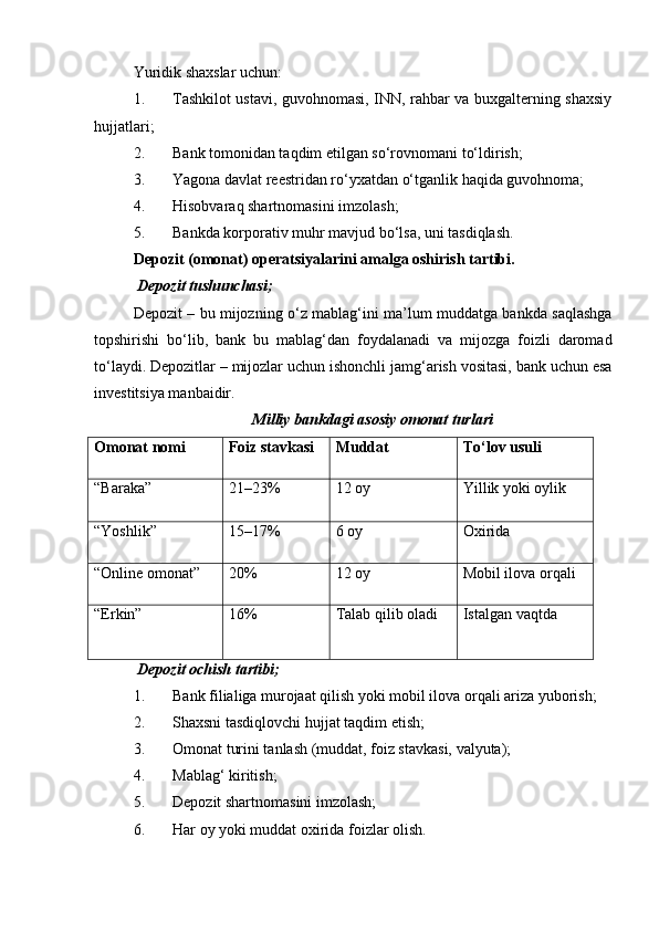 Yuridik shaxslar uchun:
1. Tashkilot ustavi, guvohnomasi, INN, rahbar va buxgalterning shaxsiy
hujjatlari;
2. Bank tomonidan taqdim etilgan so‘rovnomani to‘ldirish;
3. Yagona davlat reestridan ro‘yxatdan o‘tganlik haqida guvohnoma;
4. Hisobvaraq shartnomasini imzolash;
5. Bankda korporativ muhr mavjud bo‘lsa, uni tasdiqlash.
Depozit (omonat) operatsiyalarini amalga oshirish tartibi.
 Depozit tushunchasi;
Depozit – bu mijozning o‘z mablag‘ini ma’lum muddatga bankda saqlashga
topshirishi   bo‘lib,   bank   bu   mablag‘dan   foydalanadi   va   mijozga   foizli   daromad
to‘laydi. Depozitlar – mijozlar uchun ishonchli jamg‘arish vositasi, bank uchun esa
investitsiya manbaidir.
Milliy bankdagi asosiy omonat turlari
Omonat nomi Foiz stavkasi Muddat To‘lov usuli
“Baraka” 21–23% 12 oy Yillik yoki oylik
“Yoshlik” 15–17% 6 oy Oxirida
“Online omonat” 20% 12 oy Mobil ilova orqali
“Erkin” 16% Talab qilib oladi Istalgan vaqtda
 Depozit ochish tartibi ;
1. Bank filialiga murojaat qilish yoki mobil ilova orqali ariza yuborish;
2. Shaxsni tasdiqlovchi hujjat taqdim etish;
3. Omonat turini tanlash (muddat, foiz stavkasi, valyuta);
4. Mablag‘ kiritish;
5. Depozit shartnomasini imzolash;
6. Har oy yoki muddat oxirida foizlar olish. 