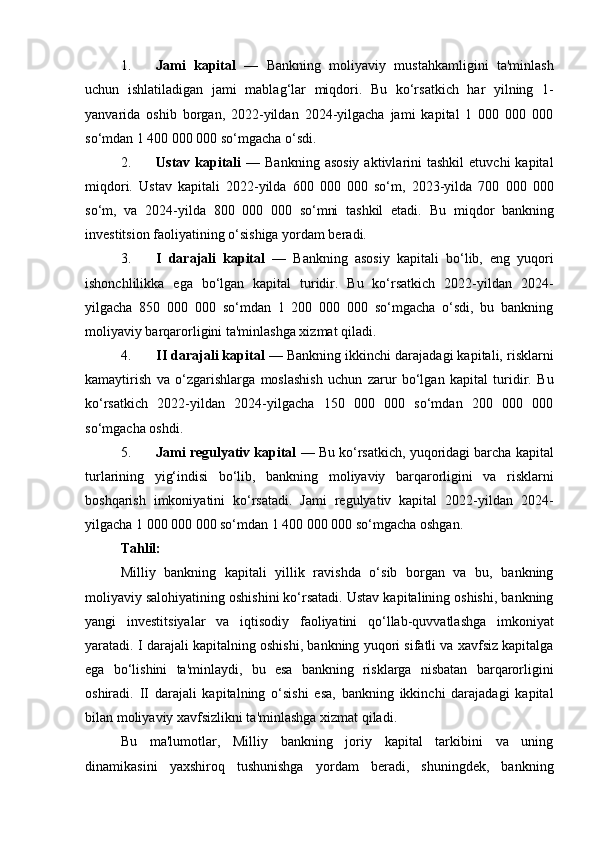 1. Jami   kapital   —   Bankning   moliyaviy   mustahkamligini   ta'minlash
uchun   ishlatiladigan   jami   mablag‘lar   miqdori.   Bu   ko‘rsatkich   har   yilning   1-
yanvarida   oshib   borgan,   2022-yildan   2024-yilgacha   jami   kapital   1   000   000   000
so‘mdan 1 400 000 000 so‘mgacha o‘sdi.
2. Ustav  kapitali   —  Bankning  asosiy  aktivlarini   tashkil  etuvchi  kapital
miqdori.   Ustav   kapitali   2022-yilda   600   000   000   so‘m,   2023-yilda   700   000   000
so‘m,   va   2024-yilda   800   000   000   so‘mni   tashkil   etadi.   Bu   miqdor   bankning
investitsion faoliyatining o‘sishiga yordam beradi.
3. I   darajali   kapital   —   Bankning   asosiy   kapitali   bo‘lib,   eng   yuqori
ishonchlilikka   ega   bo‘lgan   kapital   turidir.   Bu   ko‘rsatkich   2022-yildan   2024-
yilgacha   850   000   000   so‘mdan   1   200   000   000   so‘mgacha   o‘sdi,   bu   bankning
moliyaviy barqarorligini ta'minlashga xizmat qiladi.
4. II darajali kapital  — Bankning ikkinchi darajadagi kapitali, risklarni
kamaytirish   va   o‘zgarishlarga   moslashish   uchun   zarur   bo‘lgan   kapital   turidir.   Bu
ko‘rsatkich   2022-yildan   2024-yilgacha   150   000   000   so‘mdan   200   000   000
so‘mgacha oshdi.
5. Jami regulyativ kapital  — Bu ko‘rsatkich, yuqoridagi barcha kapital
turlarining   yig‘indisi   bo‘lib,   bankning   moliyaviy   barqarorligini   va   risklarni
boshqarish   imkoniyatini   ko‘rsatadi.   Jami   regulyativ   kapital   2022-yildan   2024-
yilgacha 1 000 000 000 so‘mdan 1 400 000 000 so‘mgacha oshgan.
Tahlil:
Milliy   bankning   kapitali   yillik   ravishda   o‘sib   borgan   va   bu,   bankning
moliyaviy salohiyatining oshishini ko‘rsatadi. Ustav kapitalining oshishi, bankning
yangi   investitsiyalar   va   iqtisodiy   faoliyatini   qo‘llab-quvvatlashga   imkoniyat
yaratadi. I darajali kapitalning oshishi, bankning yuqori sifatli va xavfsiz kapitalga
ega   bo‘lishini   ta'minlaydi,   bu   esa   bankning   risklarga   nisbatan   barqarorligini
oshiradi.   II   darajali   kapitalning   o‘sishi   esa,   bankning   ikkinchi   darajadagi   kapital
bilan moliyaviy xavfsizlikni ta'minlashga xizmat qiladi.
Bu   ma'lumotlar,   Milliy   bankning   joriy   kapital   tarkibini   va   uning
dinamikasini   yaxshiroq   tushunishga   yordam   beradi,   shuningdek,   bankning 