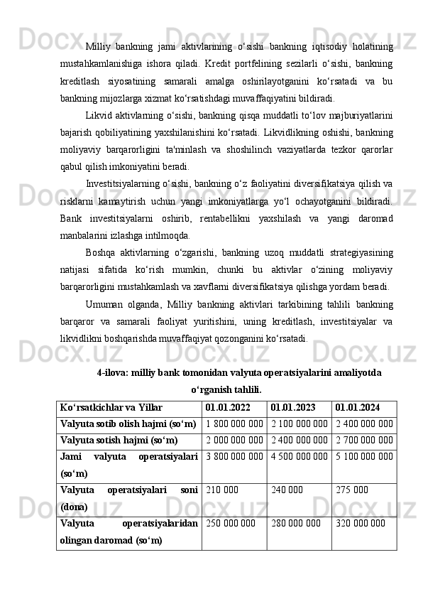 Milliy   bankning   jami   aktivlarining   o‘sishi   bankning   iqtisodiy   holatining
mustahkamlanishiga   ishora   qiladi.   Kredit   portfelining   sezilarli   o‘sishi,   bankning
kreditlash   siyosatining   samarali   amalga   oshirilayotganini   ko‘rsatadi   va   bu
bankning mijozlarga xizmat ko‘rsatishdagi muvaffaqiyatini bildiradi.
Likvid aktivlarning o‘sishi, bankning qisqa muddatli to‘lov majburiyatlarini
bajarish qobiliyatining yaxshilanishini  ko‘rsatadi. Likvidlikning oshishi, bankning
moliyaviy   barqarorligini   ta'minlash   va   shoshilinch   vaziyatlarda   tezkor   qarorlar
qabul qilish imkoniyatini beradi.
Investitsiyalarning o‘sishi, bankning o‘z faoliyatini diversifikatsiya qilish va
risklarni   kamaytirish   uchun   yangi   imkoniyatlarga   yo‘l   ochayotganini   bildiradi.
Bank   investitsiyalarni   oshirib,   rentabellikni   yaxshilash   va   yangi   daromad
manbalarini izlashga intilmoqda.
Boshqa   aktivlarning   o‘zgarishi,   bankning   uzoq   muddatli   strategiyasining
natijasi   sifatida   ko‘rish   mumkin,   chunki   bu   aktivlar   o‘zining   moliyaviy
barqarorligini mustahkamlash va xavflarni diversifikatsiya qilishga yordam beradi.
Umuman   olganda,   Milliy   bankning   aktivlari   tarkibining   tahlili   bankning
barqaror   va   samarali   faoliyat   yuritishini,   uning   kreditlash,   investitsiyalar   va
likvidlikni boshqarishda muvaffaqiyat qozonganini ko‘rsatadi.
4-ilova: milliy bank tomonidan valyuta operatsiyalarini amaliyotda
o‘rganish tahlili.
Ko‘rsatkichlar va Yillar 01.01.2022 01.01.2023 01.01.2024
Valyuta sotib olish hajmi (so‘m) 1 800 000 000 2 100 000 000 2 400 000 000
Valyuta sotish hajmi (so‘m) 2 000 000 000 2 400 000 000 2 700 000 000
Jami   valyuta   operatsiyalari
(so‘m) 3 800 000 000 4 500 000 000 5 100 000 000
Valyuta   operatsiyalari   soni
(dona) 210 000 240 000 275 000
Valyuta   operatsiyalaridan
olingan daromad (so‘m) 250 000 000 280 000 000 320 000 000 