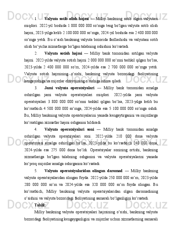 1. Valyuta   sotib   olish   hajmi   —   Milliy   bankning   sotib   olgan   valyutasi
miqdori. 2022-yil boshida 1 800 000 000 so‘mga teng bo‘lgan valyuta sotib olish
hajmi, 2023-yilga kelib 2 100 000 000 so‘mga, 2024-yil boshida esa 2 400 000 000
so‘mga yetdi. Bu o‘sish bankning valyuta bozorida faollashishi  va valyutani sotib
olish bo‘yicha xizmatlarga bo‘lgan talabning oshishini ko‘rsatadi.
2. Valyuta   sotish   hajmi   —   Milliy   bank   tomonidan   sotilgan   valyuta
hajmi. 2022-yilda valyuta sotish hajmi 2 000 000 000 so‘mni tashkil qilgan bo‘lsa,
2023-yilda   2   400   000   000   so‘m,   2024-yilda   esa   2   700   000   000   so‘mga   yetdi.
Valyuta   sotish   hajmining   o‘sishi,   bankning   valyuta   bozoridagi   faoliyatining
kengayishiga va mijozlar ehtiyojining o‘sishiga ishora qiladi.
3. Jami   valyuta   operatsiyalari   —   Milliy   bank   tomonidan   amalga
oshirilgan   jami   valyuta   operatsiyalari   miqdori.   2022-yilda   jami   valyuta
operatsiyalari   3   800   000   000   so‘mni   tashkil   qilgan   bo‘lsa,   2023-yilga   kelib   bu
ko‘rsatkich   4   500   000   000   so‘mga,   2024-yilda   esa   5   100   000   000   so‘mga   oshdi.
Bu, Milliy bankning valyuta operatsiyalarini yanada kengaytirganini va mijozlarga
ko‘rsatilgan xizmatlar hajmi oshganini bildiradi.
4. Valyuta   operatsiyalari   soni   —   Milliy   bank   tomonidan   amalga
oshirilgan   valyuta   operatsiyalari   soni.   2022-yilda   210   000   dona   valyuta
operatsiyasi   amalga   oshirilgan   bo‘lsa,   2023-yilda   bu   ko‘rsatkich   240   000   dona,
2024-yilda   esa   275   000   dona   bo‘ldi.   Operatsiyalar   sonining   ortishi,   bankning
xizmatlariga   bo‘lgan   talabning   oshganini   va   valyuta   operatsiyalarini   yanada
ko‘proq mijozlar amalga oshirganini ko‘rsatadi.
5. Valyuta   operatsiyalaridan   olingan   daromad   —   Milliy   bankning
valyuta operatsiyalaridan olingan foyda. 2022-yilda 250 000 000 so‘m, 2023-yilda
280   000   000   so‘m   va   2024-yilda   esa   320   000   000   so‘m   foyda   olingan.   Bu
ko‘rsatkich,   Milliy   bankning   valyuta   operatsiyalaridan   olgan   daromadining
o‘sishini va valyuta bozoridagi faoliyatining samarali bo‘lganligini ko‘rsatadi.
Tahlil:
Milliy   bankning   valyuta   operatsiyalari   hajmining   o‘sishi,   bankning   valyuta
bozoridagi faoliyatining kengayganligini va mijozlar uchun xizmatlarning samarali 
