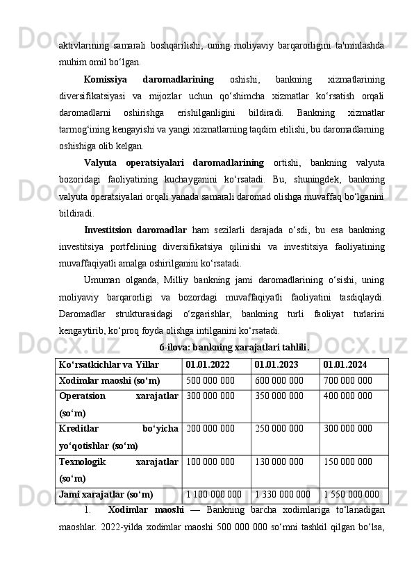 aktivlarining   samarali   boshqarilishi,   uning   moliyaviy   barqarorligini   ta'minlashda
muhim omil bo‘lgan.
Komissiya   daromadlarining   oshishi,   bankning   xizmatlarining
diversifikatsiyasi   va   mijozlar   uchun   qo‘shimcha   xizmatlar   ko‘rsatish   orqali
daromadlarni   oshirishga   erishilganligini   bildiradi.   Bankning   xizmatlar
tarmog‘ining kengayishi va yangi xizmatlarning taqdim etilishi, bu daromadlarning
oshishiga olib kelgan.
Valyuta   operatsiyalari   daromadlarining   ortishi,   bankning   valyuta
bozoridagi   faoliyatining   kuchayganini   ko‘rsatadi.   Bu,   shuningdek,   bankning
valyuta operatsiyalari orqali yanada samarali daromad olishga muvaffaq bo‘lganini
bildiradi.
Investitsion   daromadlar   ham   sezilarli   darajada   o‘sdi,   bu   esa   bankning
investitsiya   portfelining   diversifikatsiya   qilinishi   va   investitsiya   faoliyatining
muvaffaqiyatli amalga oshirilganini ko‘rsatadi.
Umuman   olganda,   Milliy   bankning   jami   daromadlarining   o‘sishi,   uning
moliyaviy   barqarorligi   va   bozordagi   muvaffaqiyatli   faoliyatini   tasdiqlaydi.
Daromadlar   strukturasidagi   o‘zgarishlar,   bankning   turli   faoliyat   turlarini
kengaytirib, ko‘proq foyda olishga intilganini ko‘rsatadi.
6-ilova: bankning xarajatlari tahlili .
Ko‘rsatkichlar va Yillar 01.01.2022 01.01.2023 01.01.2024
Xodimlar maoshi (so‘m) 500 000 000 600 000 000 700 000 000
Operatsion   xarajatlar
(so‘m) 300 000 000 350 000 000 400 000 000
Kreditlar   bo‘yicha
yo‘qotishlar (so‘m) 200 000 000 250 000 000 300 000 000
Texnologik   xarajatlar
(so‘m) 100 000 000 130 000 000 150 000 000
Jami xarajatlar (so‘m) 1 100 000 000 1 330 000 000 1 550 000 000
1. Xodimlar   maoshi   —   Bankning   barcha   xodimlariga   to‘lanadigan
maoshlar.   2022-yilda   xodimlar   maoshi   500  000   000  so‘mni   tashkil   qilgan   bo‘lsa, 