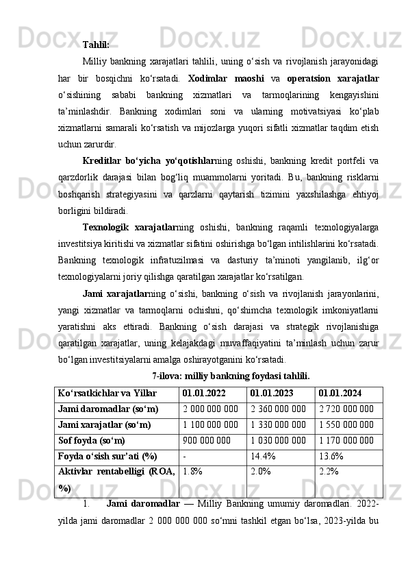 Tahlil:
Milliy   bankning   xarajatlari   tahlili,   uning   o‘sish   va   rivojlanish   jarayonidagi
har   bir   bosqichni   ko‘rsatadi.   Xodimlar   maoshi   va   operatsion   xarajatlar
o‘sishining   sababi   bankning   xizmatlari   va   tarmoqlarining   kengayishini
ta’minlashdir.   Bankning   xodimlari   soni   va   ularning   motivatsiyasi   ko‘plab
xizmatlarni samarali ko‘rsatish va mijozlarga yuqori sifatli xizmatlar taqdim etish
uchun zarurdir.
Kreditlar   bo‘yicha   yo‘qotishlar ning   oshishi,   bankning   kredit   portfeli   va
qarzdorlik   darajasi   bilan   bog‘liq   muammolarni   yoritadi.   Bu,   bankning   risklarni
boshqarish   strategiyasini   va   qarzlarni   qaytarish   tizimini   yaxshilashga   ehtiyoj
borligini bildiradi.
Texnologik   xarajatlar ning   oshishi,   bankning   raqamli   texnologiyalarga
investitsiya kiritishi va xizmatlar sifatini oshirishga bo‘lgan intilishlarini ko‘rsatadi.
Bankning   texnologik   infratuzilmasi   va   dasturiy   ta’minoti   yangilanib,   ilg‘or
texnologiyalarni joriy qilishga qaratilgan xarajatlar ko‘rsatilgan.
Jami   xarajatlar ning   o‘sishi,   bankning   o‘sish   va   rivojlanish   jarayonlarini,
yangi   xizmatlar   va   tarmoqlarni   ochishni,   qo‘shimcha   texnologik   imkoniyatlarni
yaratishni   aks   ettiradi.   Bankning   o‘sish   darajasi   va   strategik   rivojlanishiga
qaratilgan   xarajatlar,   uning   kelajakdagi   muvaffaqiyatini   ta’minlash   uchun   zarur
bo‘lgan investitsiyalarni amalga oshirayotganini ko‘rsatadi.
7-ilova: milliy bankning foydasi tahlili.
Ko‘rsatkichlar va Yillar 01.01.2022 01.01.2023 01.01.2024
Jami daromadlar (so‘m) 2 000 000 000 2 360 000 000 2 720 000 000
Jami xarajatlar (so‘m) 1 100 000 000 1 330 000 000 1 550 000 000
Sof foyda (so‘m) 900 000 000 1 030 000 000 1 170 000 000
Foyda o‘sish sur’ati (%) - 14.4% 13.6%
Aktivlar   rentabelligi   (ROA,
%) 1.8% 2.0% 2.2%
1. Jami   daromadlar   —   Milliy   Bankning   umumiy   daromadlari.   2022-
yilda   jami   daromadlar   2   000   000   000   so‘mni   tashkil   etgan   bo‘lsa,   2023-yilda   bu 
