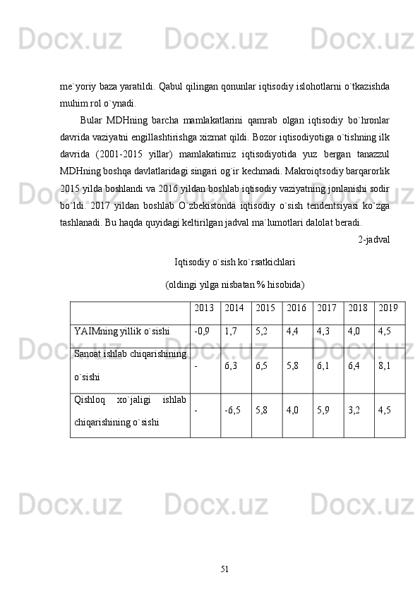 me`yoriy baza yaratildi. Qabul qilingan qonunlar iqtisodiy islohotlarni o`tkazishda
muhim rol o`ynadi.
Bular   MDHning   barcha   mamlakatlarini   qamrab   olgan   iqtisodiy   bo`hronlar
davrida vaziyatni engillashtirishga xizmat qildi. Bozor iqtisodiyotiga o`tishning ilk
davrida   (2001-2015   yillar)   mamlakatimiz   iqtisodiyotida   yuz   bergan   tanazzul
MDHning boshqa davlatlaridagi singari og`ir kechmadi. Makroiqtsodiy barqarorlik
2015 yilda boshlandi va 2016 yildan boshlab iqtisodiy vaziyatning jonlanishi sodir
bo`ldi.   2017   yildan   boshlab   O`zbekistonda   iqtisodiy   o`sish   tendentsiyasi   ko`zga
tashlanadi. Bu haqda quyidagi keltirilgan jadval ma`lumotlari dalolat beradi. 
2-jadval
Iqtisodiy o`sish ko`rsatkichlari
(oldingi yilga nisbatan % hisobida)
  2013 2014 2015 2016 2017 2018 2019
YAIMning yillik o`sishi  -0,9 1,7 5,2 4,4 4,3 4,0 4,5
Sanoat ishlab chiqarishining
o`sishi - 6,3 6,5 5,8 6,1 6,4 8,1
Qishloq   xo`jaligi   ishlab
chiqarishining o`sishi - -6,5 5,8 4,0 5,9 3,2 4,5
 
51 