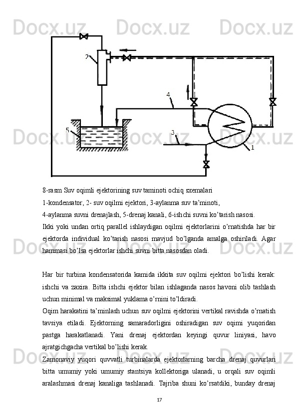 8 -rasm  Suv oqimli  ejektorining  suv taminoti  ochiq sxemalari
1-kondensator, 2-  suv oqilmi  ejektori, 3-aylanma suv ta’minoti,
4-aylanma suvni drenajlash, 5-drenaj kanali, 6-ish chi  suvni ko’tarish  nasosi .
Ikki   yoki   undan   ortiq   parallel   ishlaydigan   oqilmi   ejektorlarini   o’rnatishda   har   bir
ejektorda   individual   ko’tarish   nasosi   mavjud   bo’lganda   amalga   oshiriladi.   Agar
hammasi bo’lsa ejektorlar ishchi suvni bitta nasosdan oladi.
Har   bir   turbina   kondensatorida   kamida   ikkita   suv   oqilmi   ejektori   bo’lishi   kerak:
ishchi   va   zaxira.   B itta   ishchi   ejektor   bilan   ishlaganda   nasos   havoni   olib   tashlash
uchun minimal va maksimal  yuklama  o’rnini to’ldiradi. 
Oqim harakatini ta’minlash uchun suv oqilmi ejektorini vertikal ravishda o’rnatish
tavsiya   etiladi.   Ejektorning   samaradorligini   oshiradigan   suv   oqimi   yuqoridan
pastga   harakatlanadi.   Yani   drenaj   ejektordan   keyingi   quvur   liniyasi,   havo
ajratgichgacha vertikal bo’lishi kerak.
Zamonaviy   yuqori   quvvatli   turbinalarda   ejektorlarning   barcha   drenaj   quvurlari
bitta   umumiy   yoki   umumiy   stantsiya   kollektoriga   ulanadi,   u   orqali   suv   oqimli
aralashmasi   drenaj   kanaliga   tashlanadi.   Tajriba   shuni   ko’rsatdiki,   bunday   drenaj
                                                                             
17